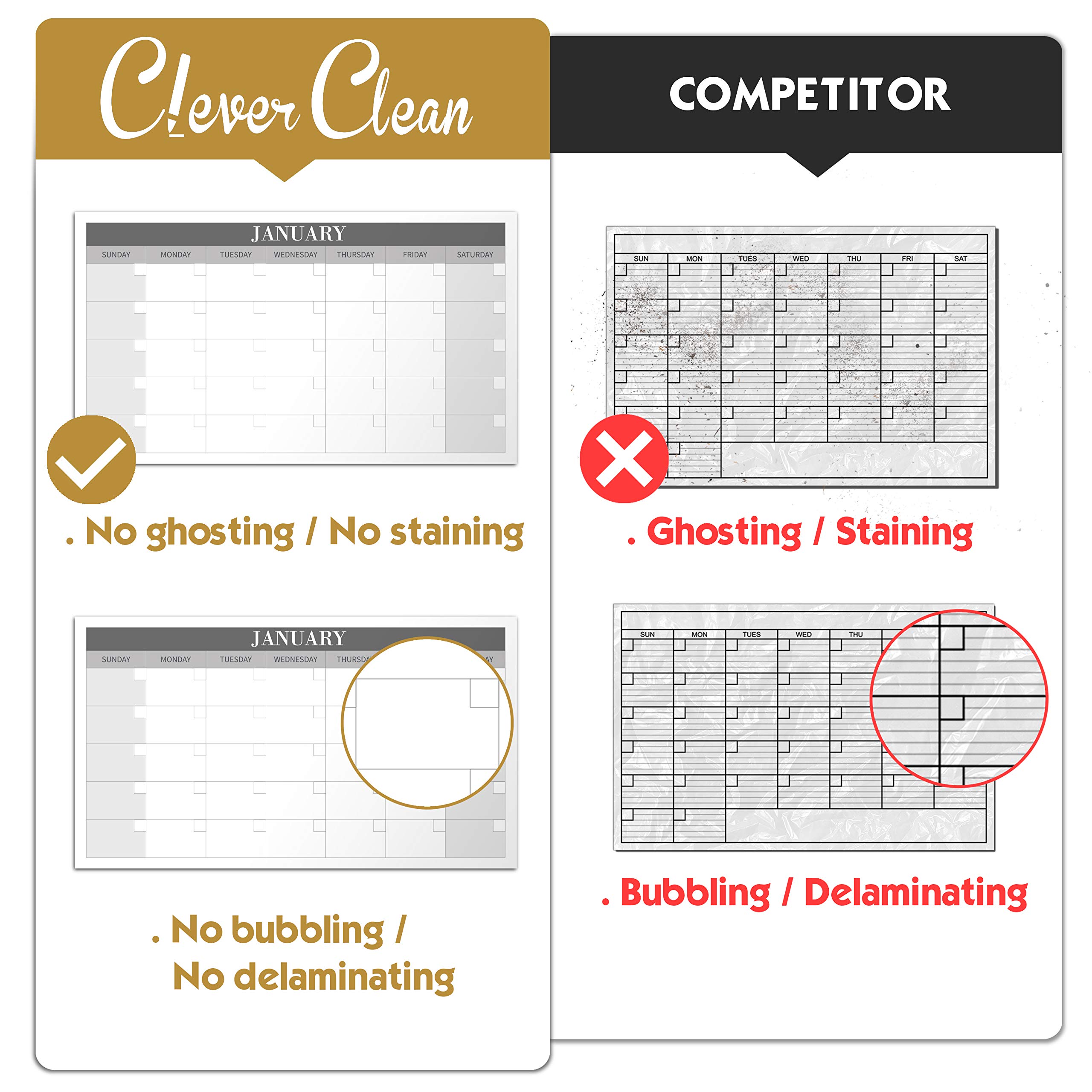 Jumbo Dry Erase Wall Calendar - 48"x58" 2023 Undated Yearly Planner for Home, Office, School Projects - X Large Erasable Laminated Task Organizer