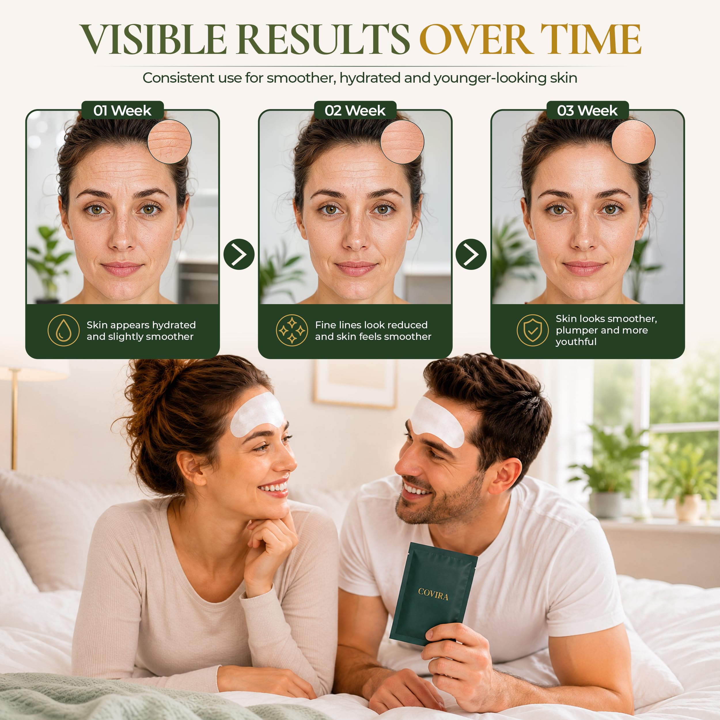 Premium15 Advanced Forehead Wrinkle Patches with Collagen and Vitamins C & E