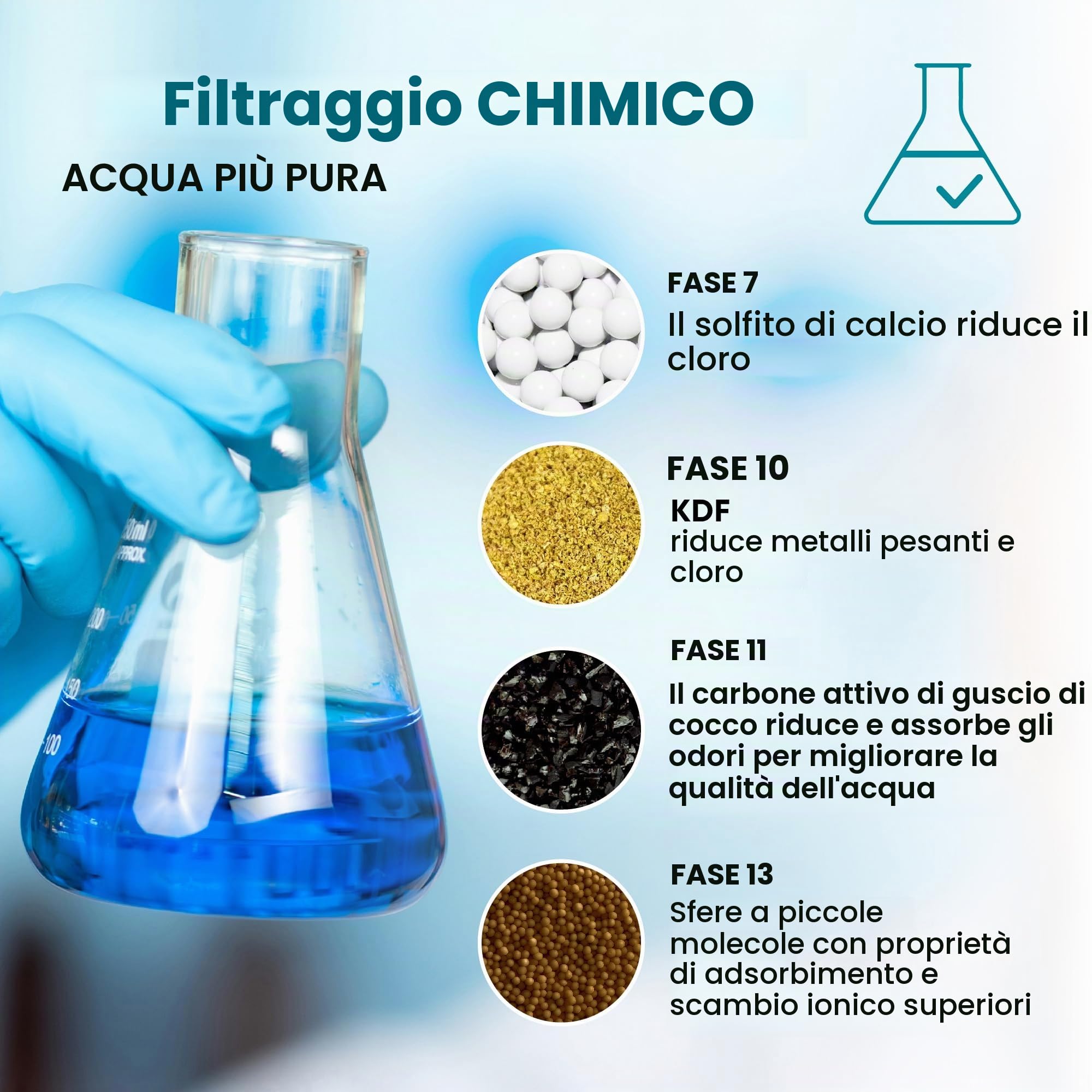 AquaHomeGroup 20 livelli soffione doccia filtro acqua filtro doccia calcare con vitamina C – filtro acqua doccia per la rimozione di cloro e fluoro – Include 2 accessori – flusso costante dell'acqua