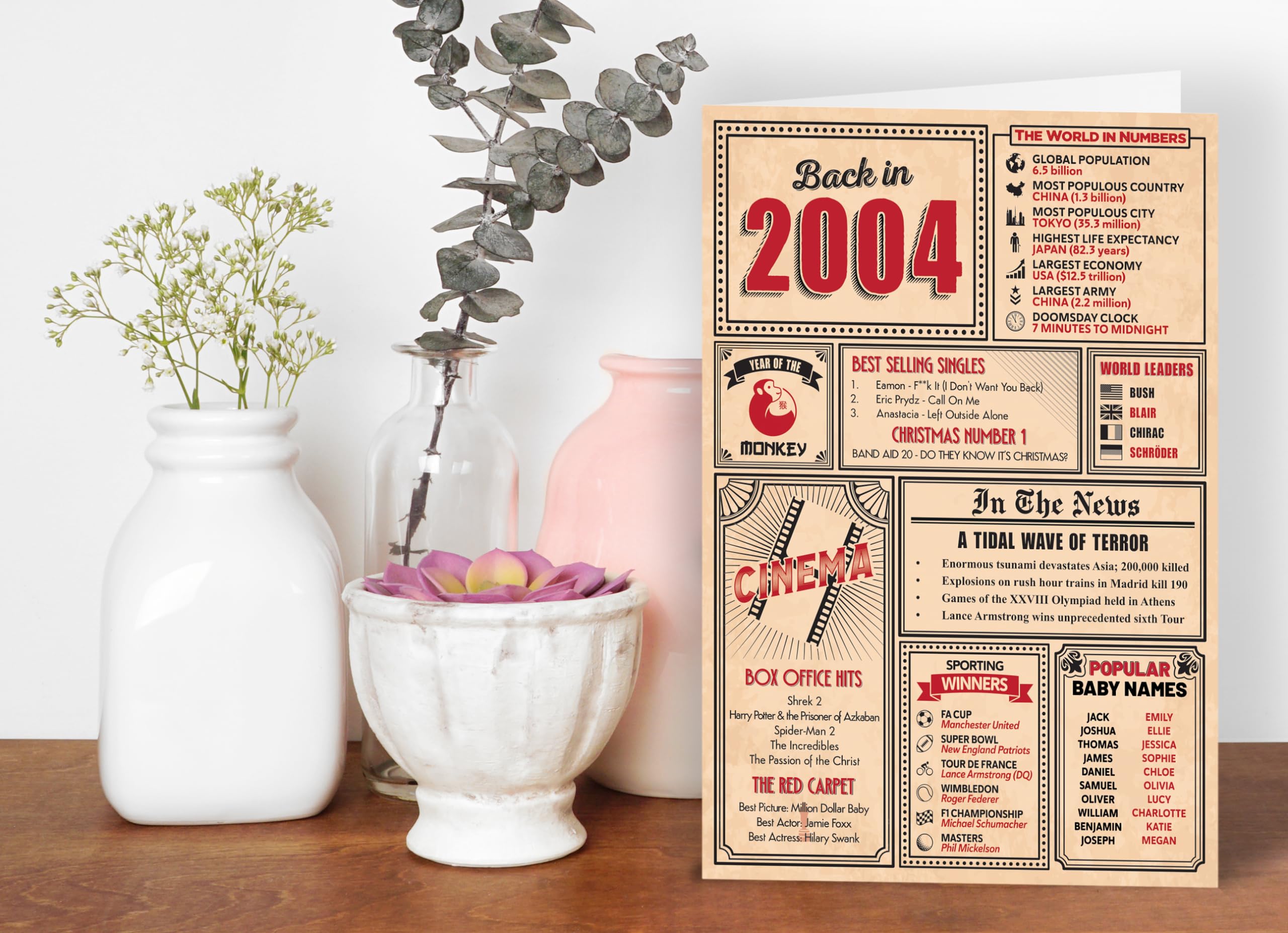 Carte Anniversaire 21 Ans – Avec Enveloppe – Design Sobre Et élégant – Prête à Offrir