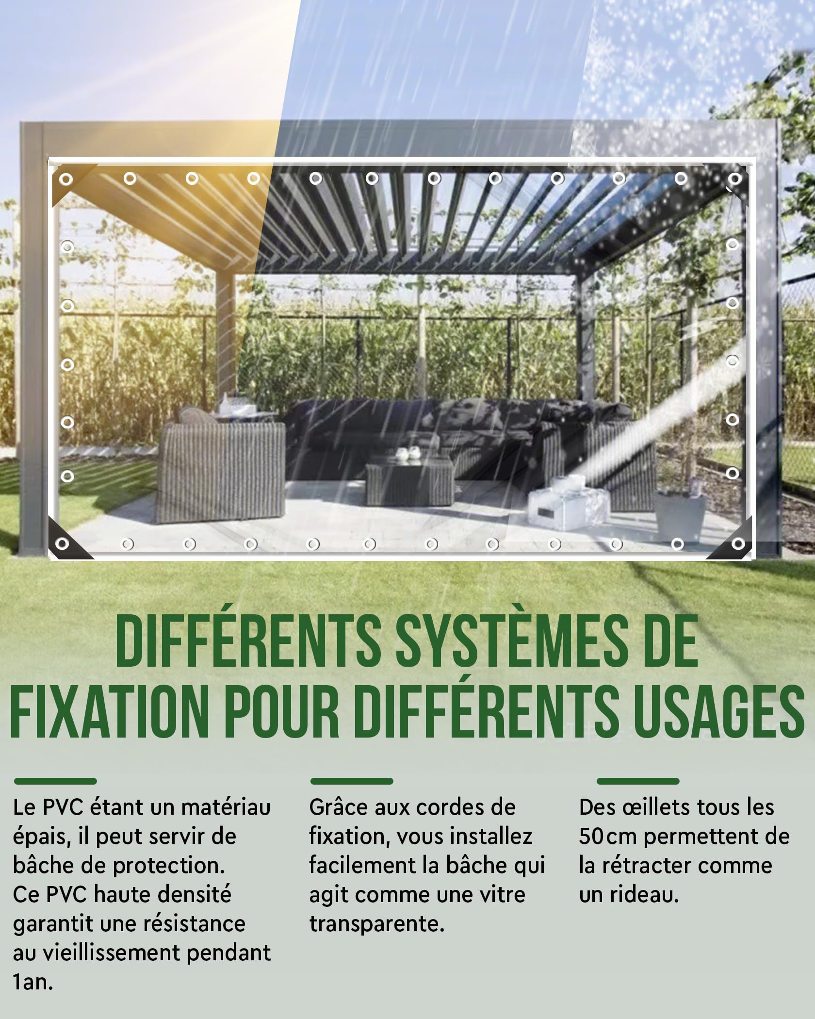 FoundGo Bâche Transparente Extérieur 2x2m avec Oeillets, PVC 420g/m² Imperméable Anti‑Déchirure Renforcée, Bâche Protection Pergola Terrasse Véranda Serre, Corde et Serre‑Câbles Inclus