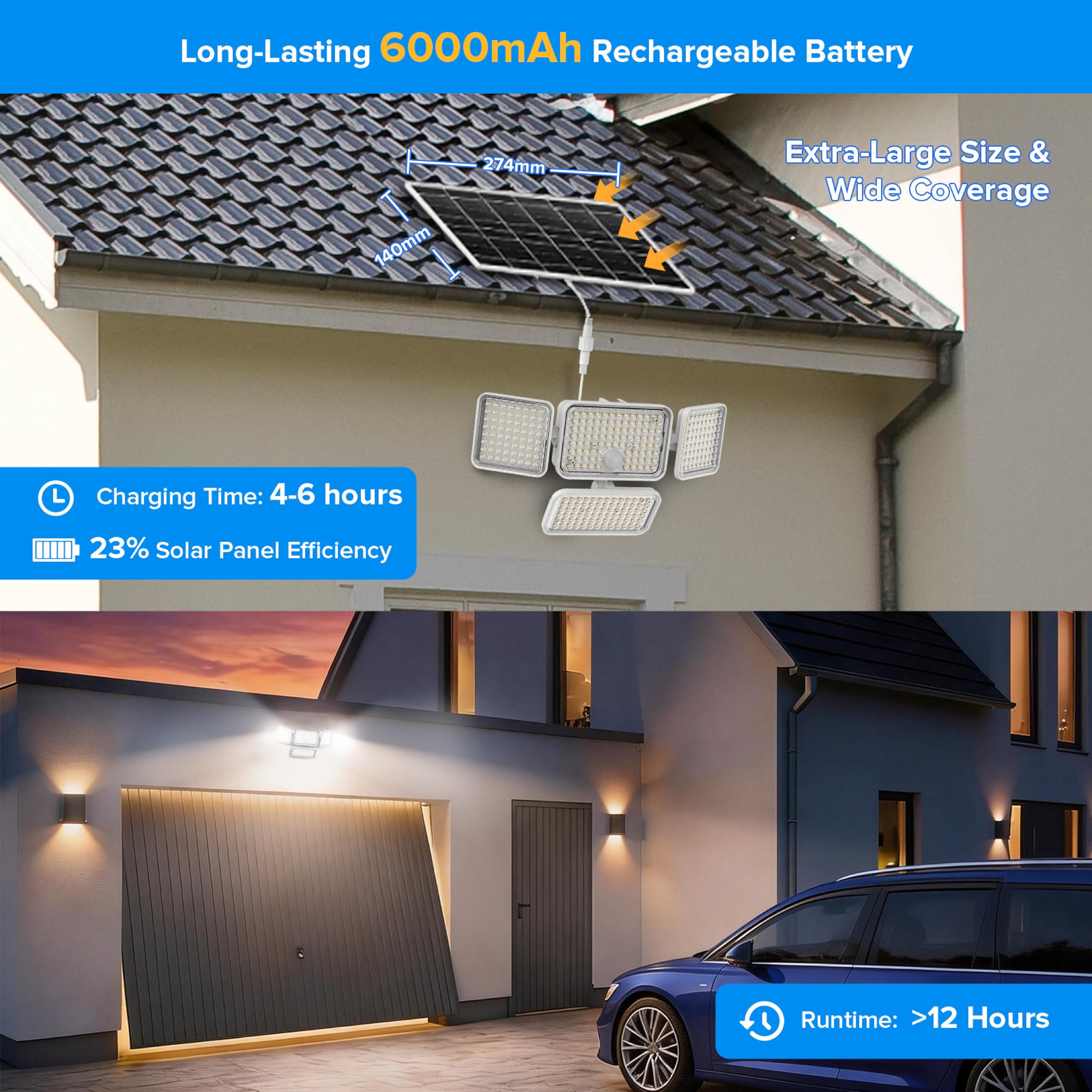 SANSI Lampada Solare da Esterno con Sensore di Movimento, 12W 1500lm Luce di Sicurezza con Telecomando, 3 Modalità di Illuminazione PIR, 6000mAh, Impermeabile IP65 per Patio Giardino Garage Veranda