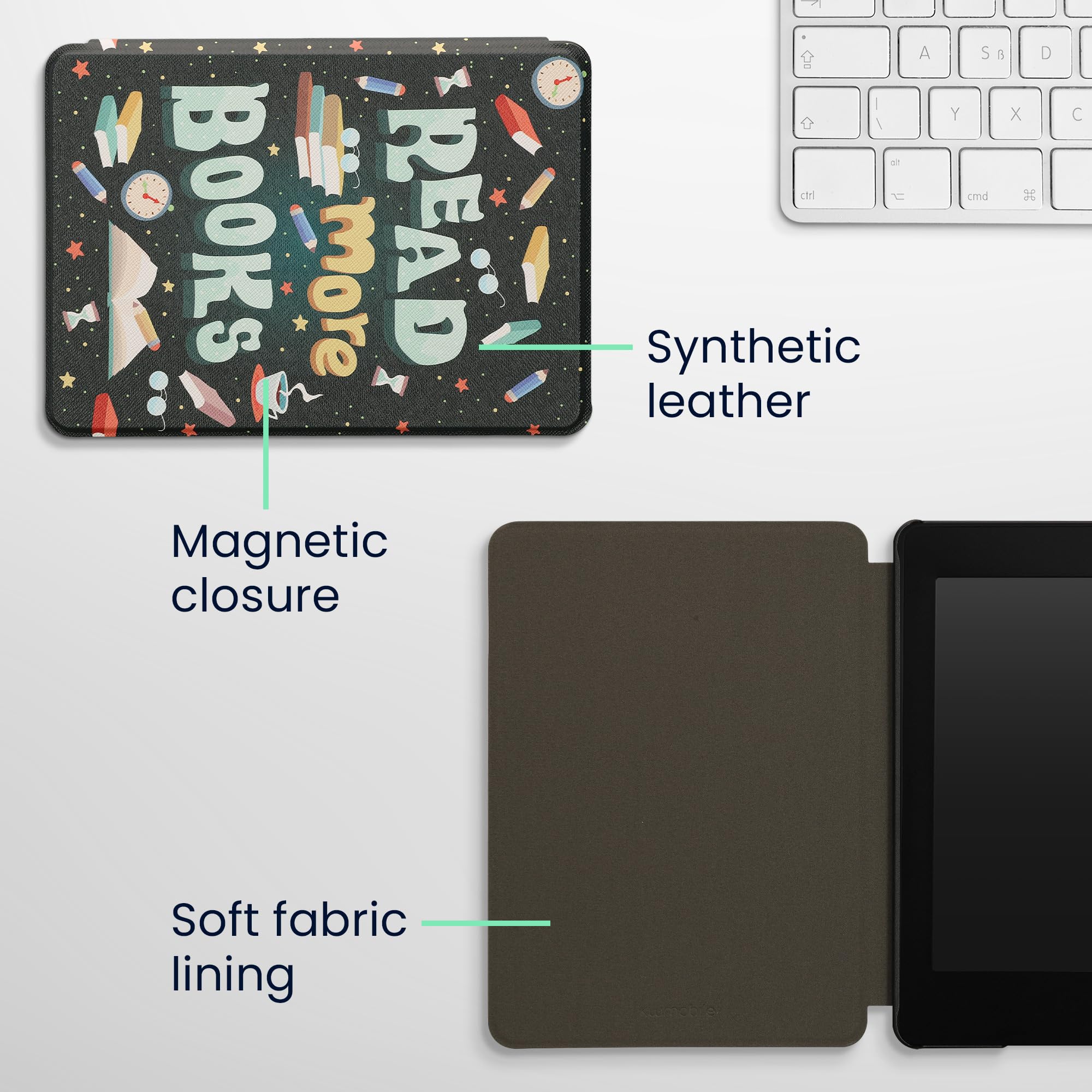 Kwmobile Étui Compatible Avec A Kindle Paperwhite 11