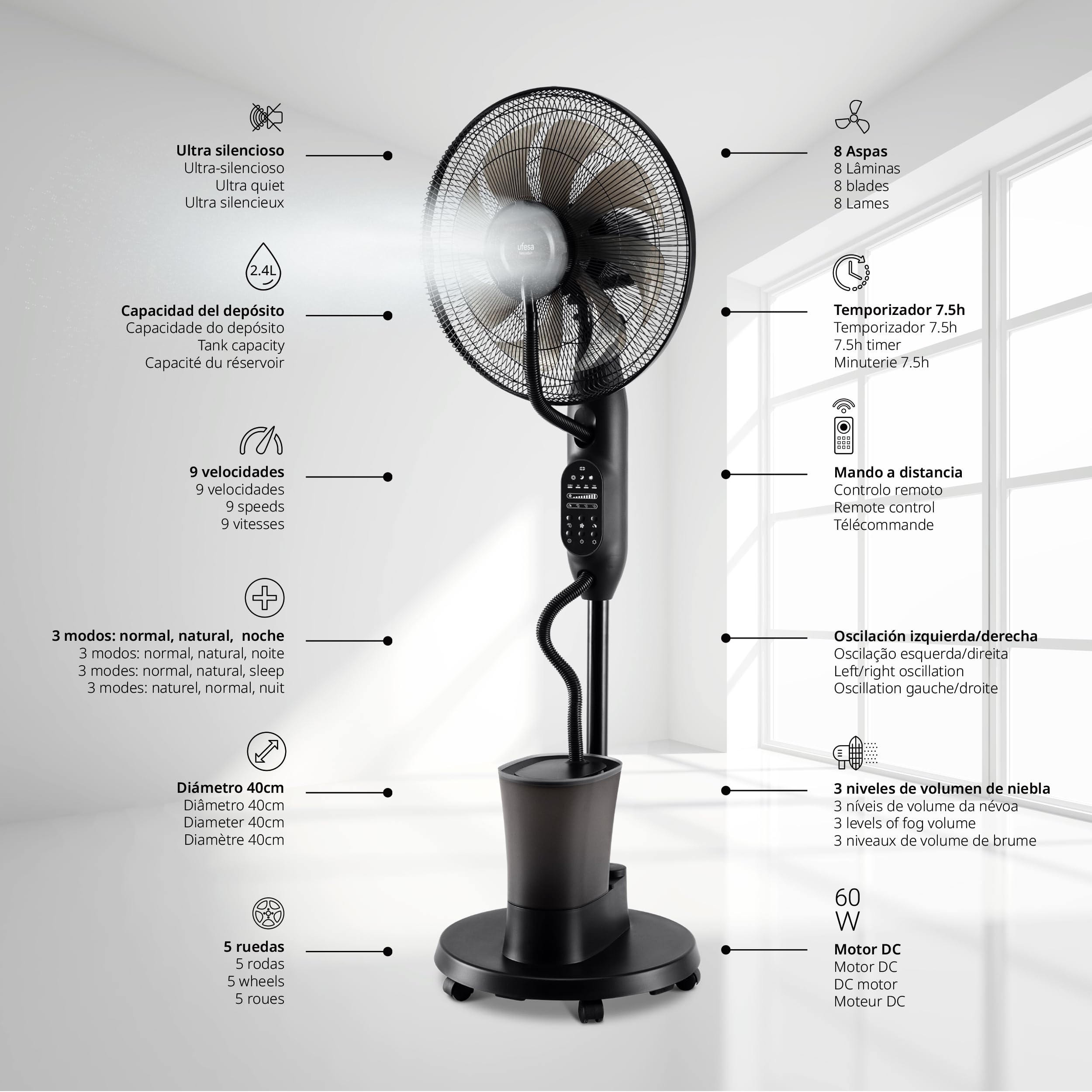 UFESA Mist Fan VNDC Ventilateur Brumisateur, Ultra Silencieux, Télécommande, 3 Modes, Minuterie, 9 Vitesses, 40cm de Diamètre, 8 Pales, 60W, Noir