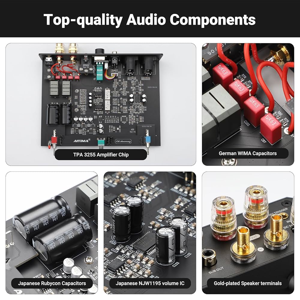 Amazon.com: AIYIMA A20 2.1 Channel Power Amplifier,300Wx2