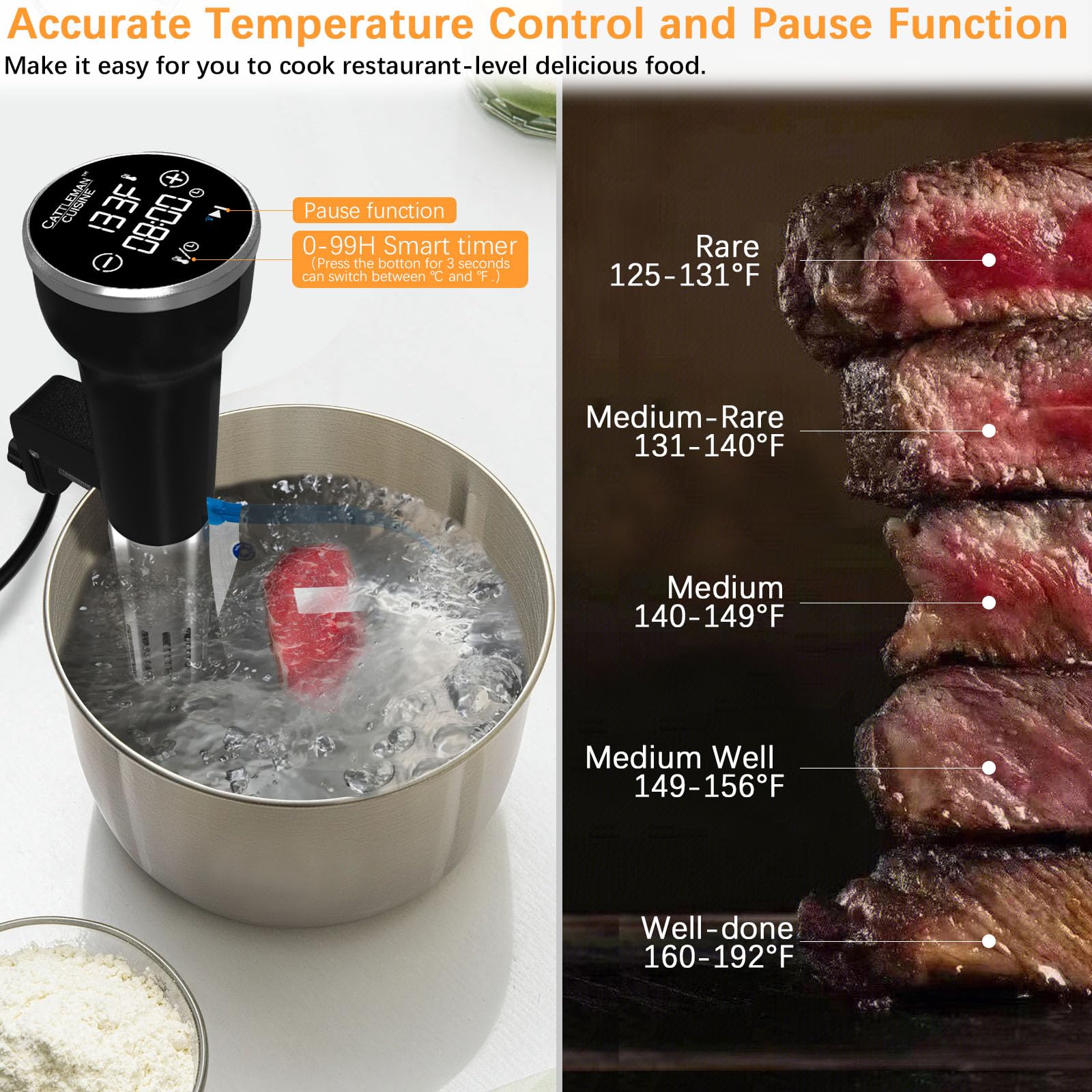 Sous Vide Machines Wi-Fi, circulador de inmersión, cocina precisa, sous-vide con control táctil preciso de temperatura y temporizador, 1000 W, portátil, sin ruido, calentamiento rápido