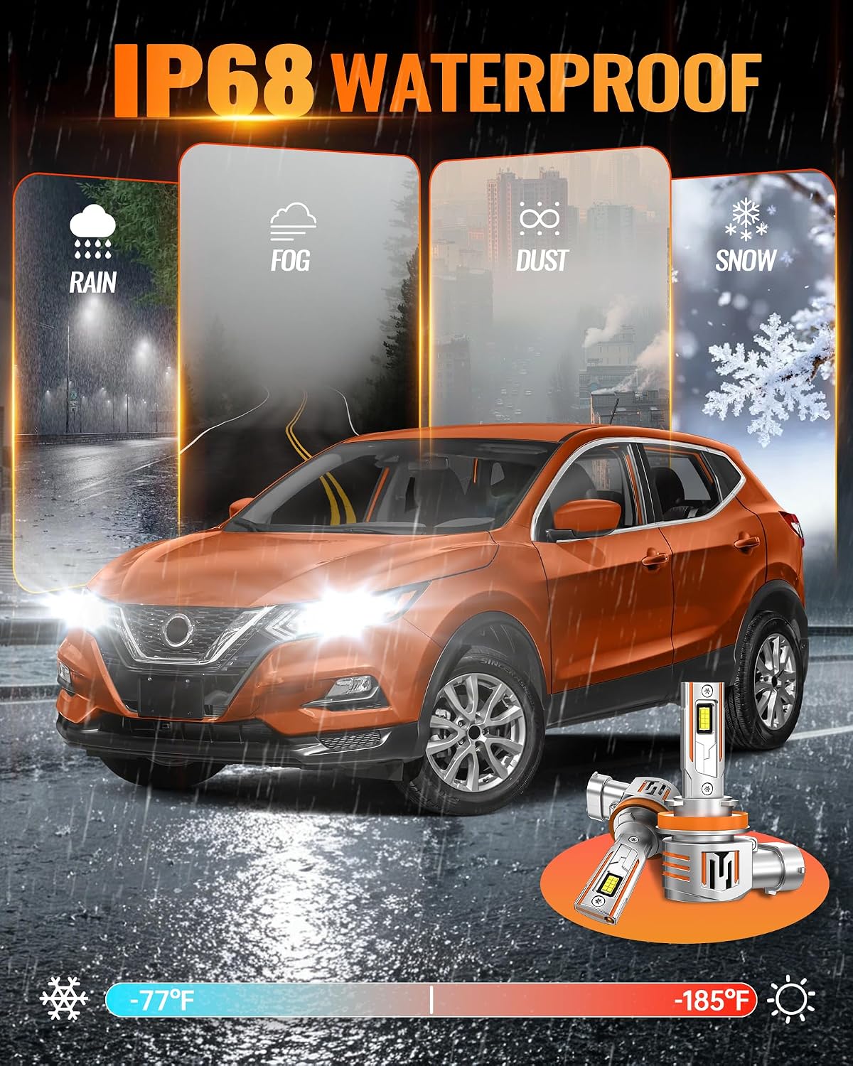 Compatible with Nissan Rogue 2015-2022 Fog Light Bulbs, High&Low Beam Fog Bulb Combo, 900% Brightness 6000K Cool White, Canbus Ready, Pack of 6