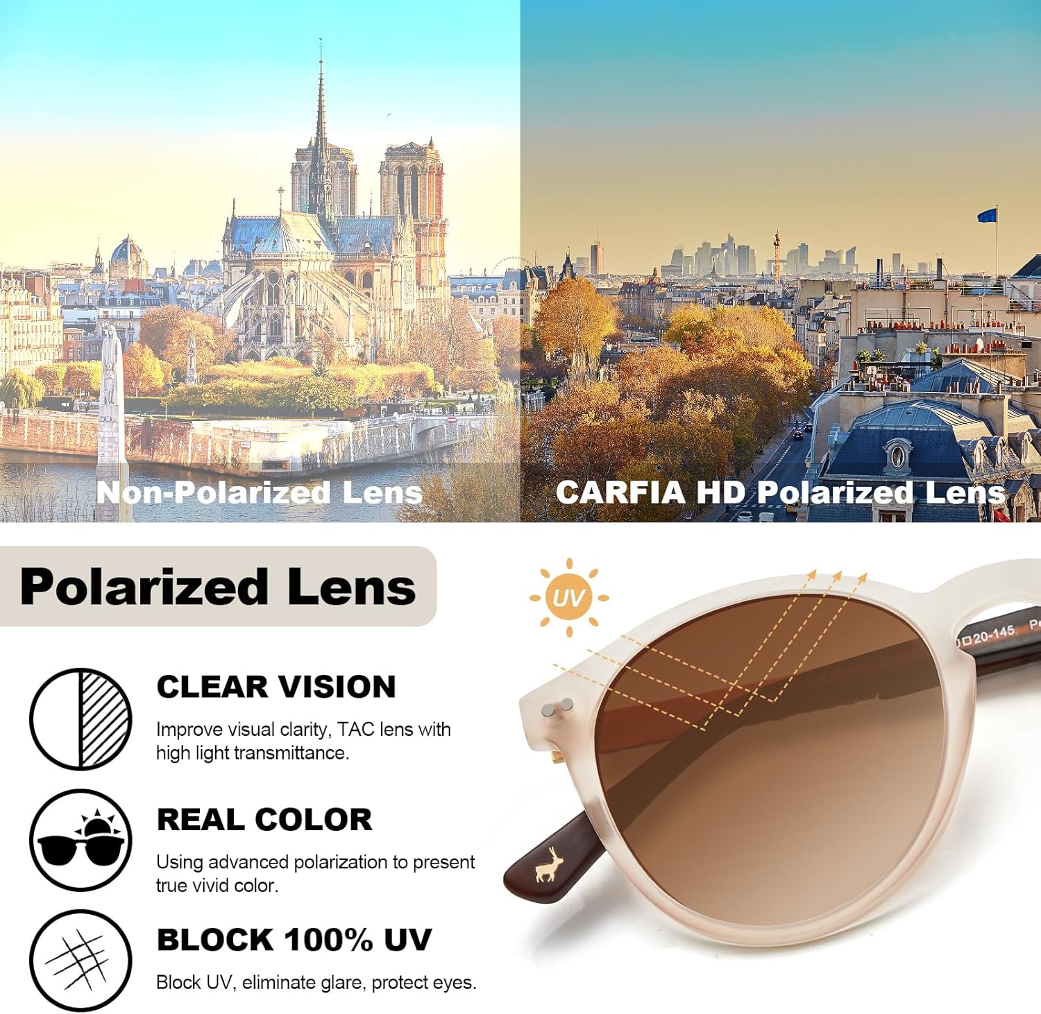 CARFIA Retro Acetate Round Polarized Sunglasses For Women UV Protection, Small Face Frame Vintage Circle Shades CA5201 - Image 4