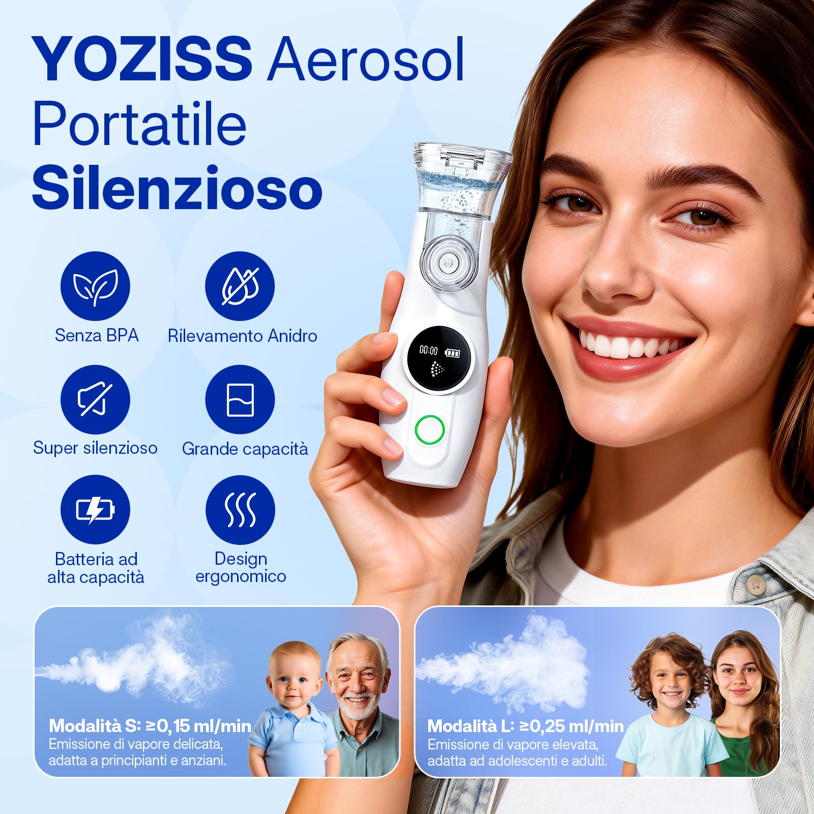 aerosol portatile silenzioso, Ultrasuoni macchina aerosol adulti e Bambini con 2 Maschere e Boccaglio, Aerosol Bambini Portatile per Viaggi e Uso Domestico