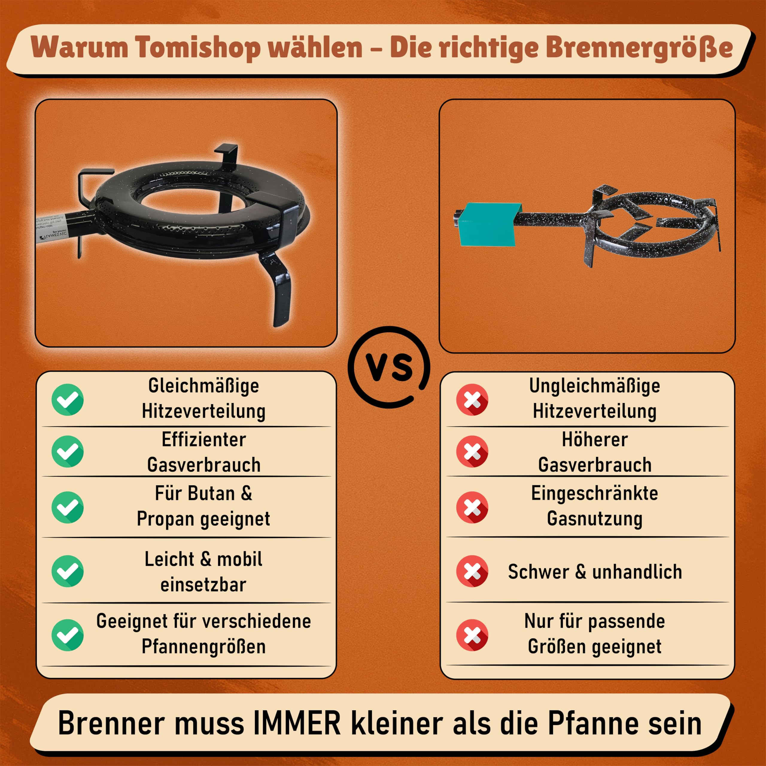 25 cm Outdoor Gasbrenner für Grill und Paella-Pfannen – 5,9 kW Energiesparend, Verstopfungsfreies Nadelventil, Niedriger Gasverbrauch, Ideal für Paella, Grillen und Outdoor-Kochen von Optimgas