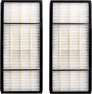 True HEPA Air Cleaner Filter Replacement Compatible with Honeywell HPA-245, HPA-248-TGT, HPA-249, HHT-145, & HHT-149 Air Cleaners, Filter N by LifeSupplyUSA (2-Pack)