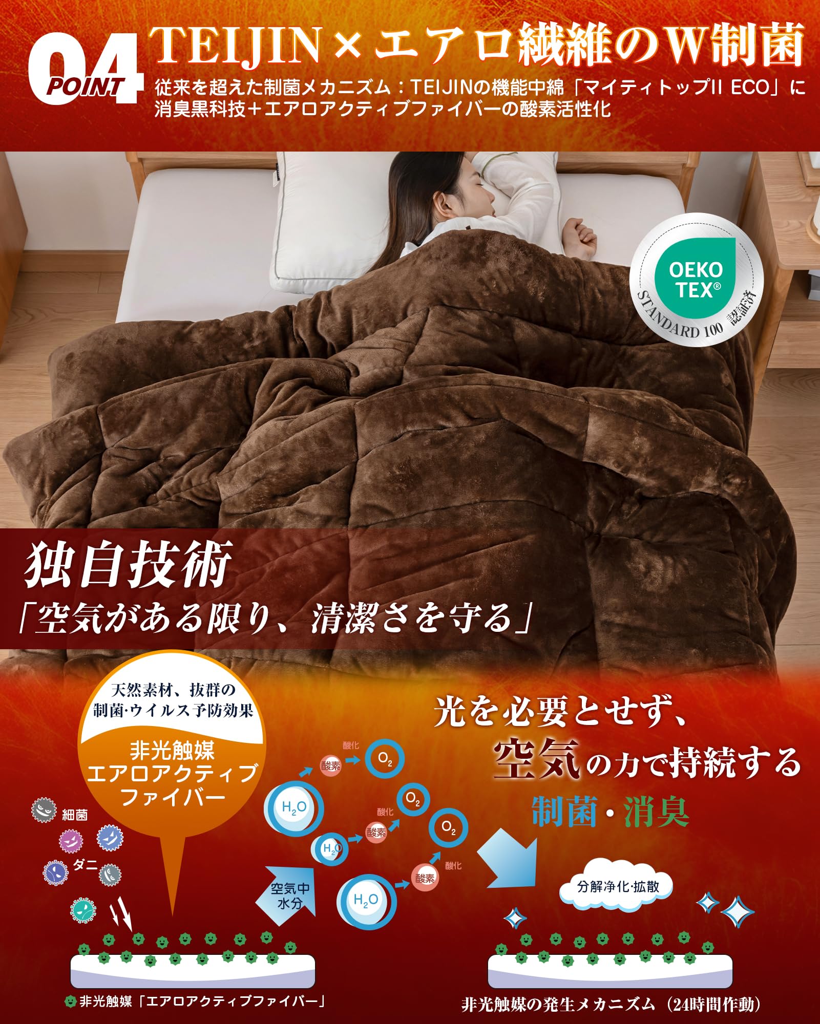 Amazon｜VK Living 掛け布団 【シンサレート＋宇宙服断熱素材