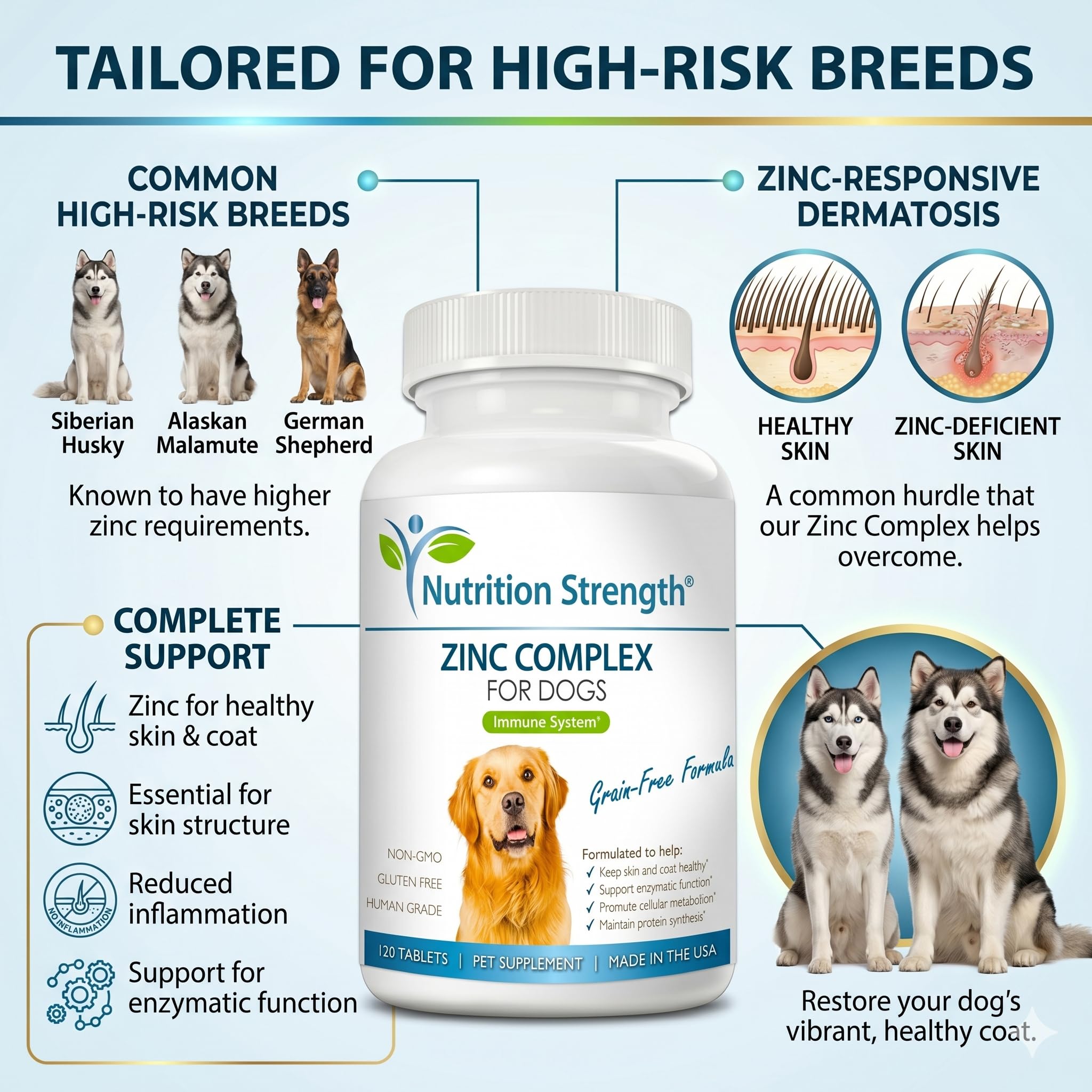 Zinc pour chiens pour soutenir une peau et un pelage sains, favoriser une croissance normale, une fonction immunitaire équilibrée et un métabolisme cellulaire, avec biotine, folate