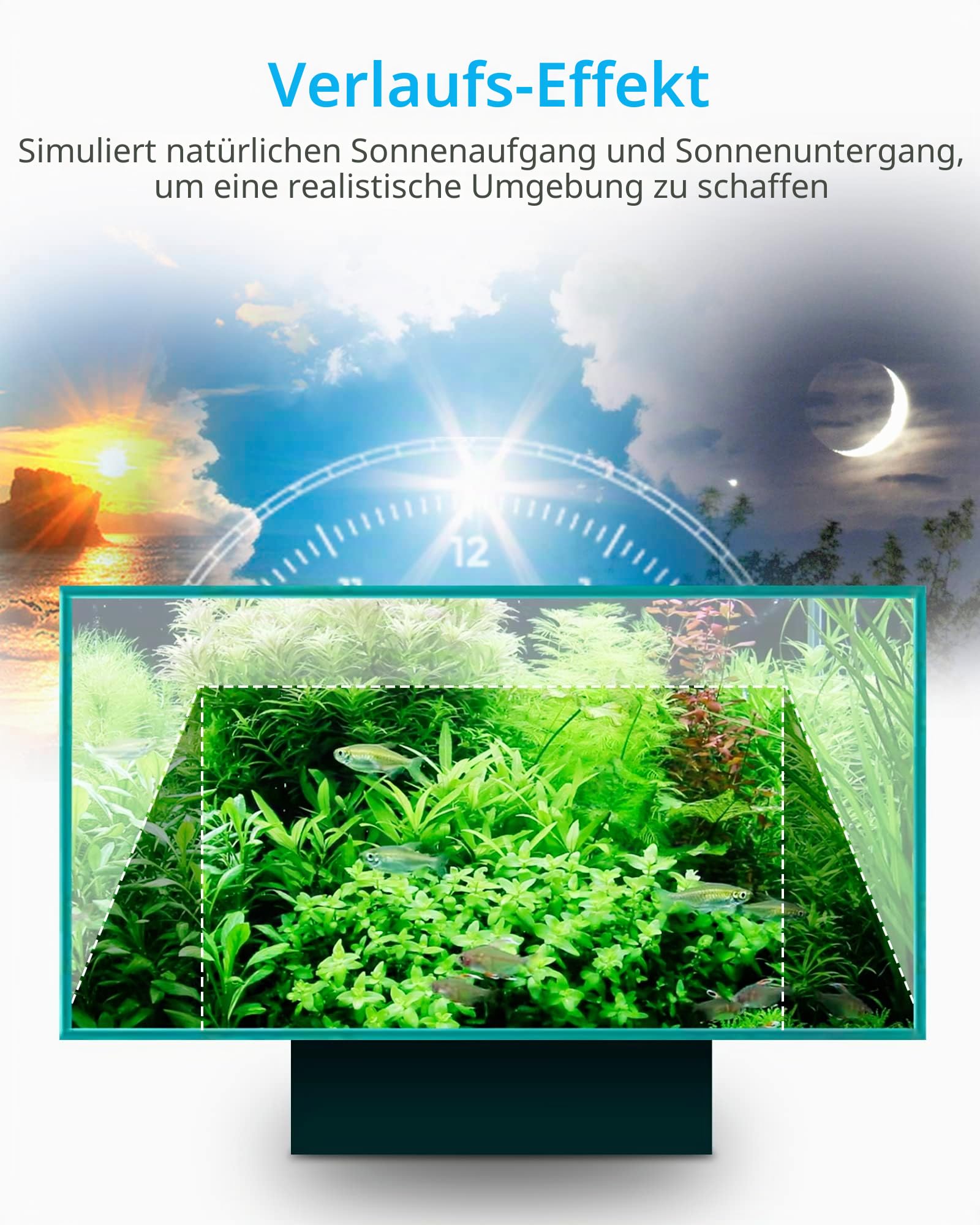 NICREW SlimLED Plants Aquarium Beleuchtung, volles Spectrum Aquarium Lampe mit Timer für Wasserpflanzen und Süßwasser-Becken, 45-60 cm