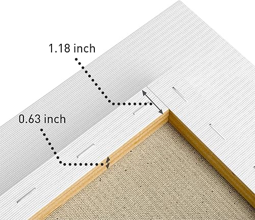 Miniatura 4 de GOTIDEAL Lienzos estirados para pintura, 16 x 16 pulgadas, juego de 7, blanco imprimado, 100% algodón, lienzos cuadrados de arte en blanco para