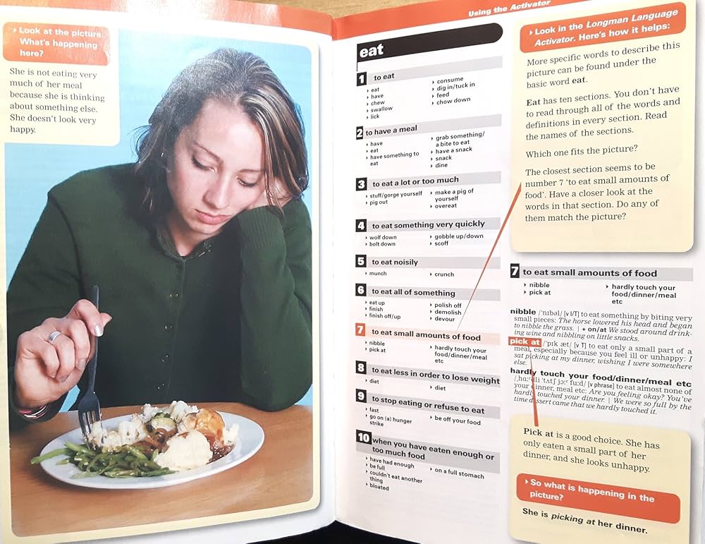 Amazon.com: Longman Language Activator: Helps You Write and Speak