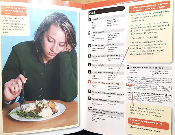 Longman Language Activator: Helps You Write and Speak Natural English, Second Edition