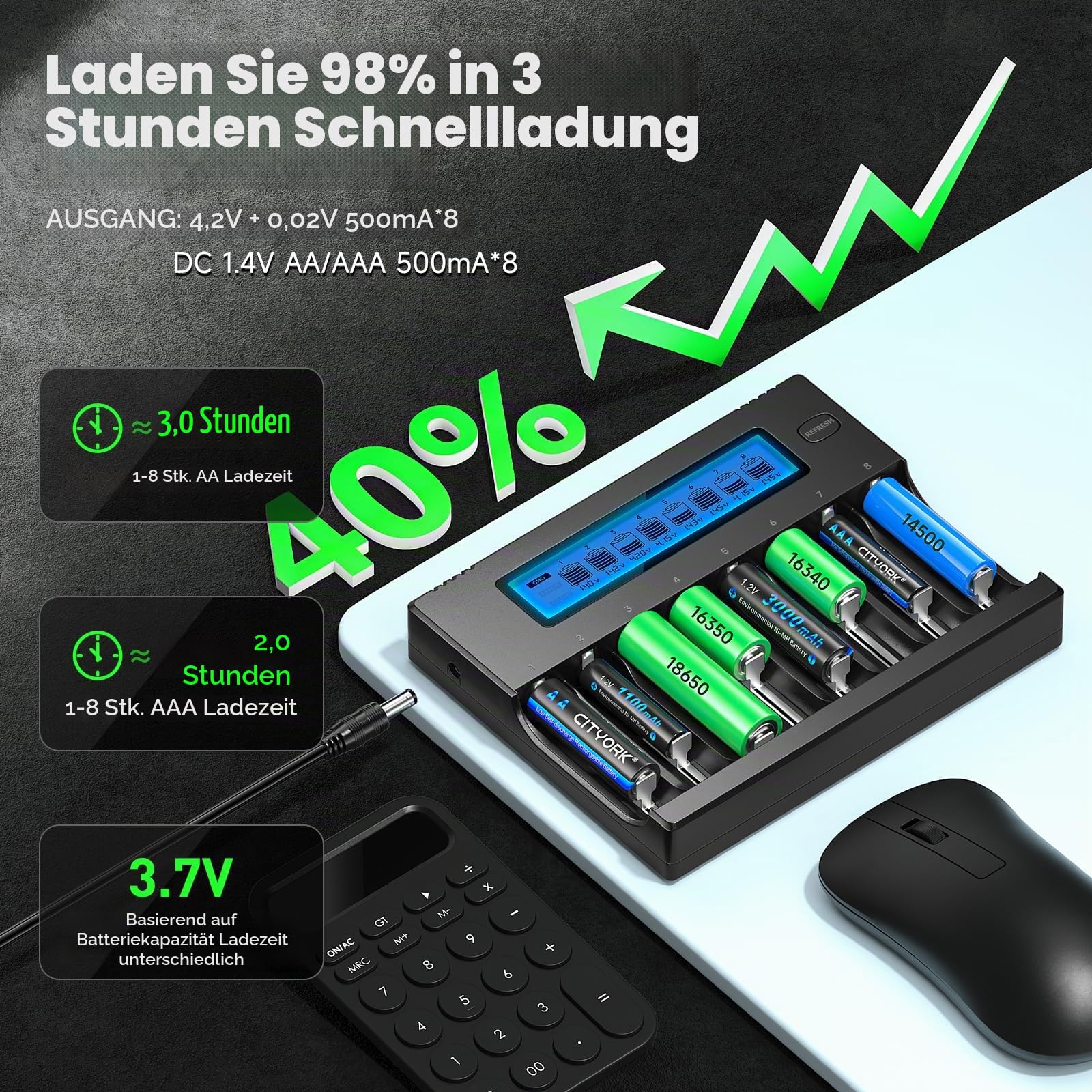 CITYORK 18650 Ladegerät, 8 Slot Universal Akku Ladegerät mit LCD Display Schnellladung für Li-Ion Akkus 18650, 20700, 26650,13450, 14500, 14650, 16340(RCR123),17500, NI-MH AA/AAA Batterie