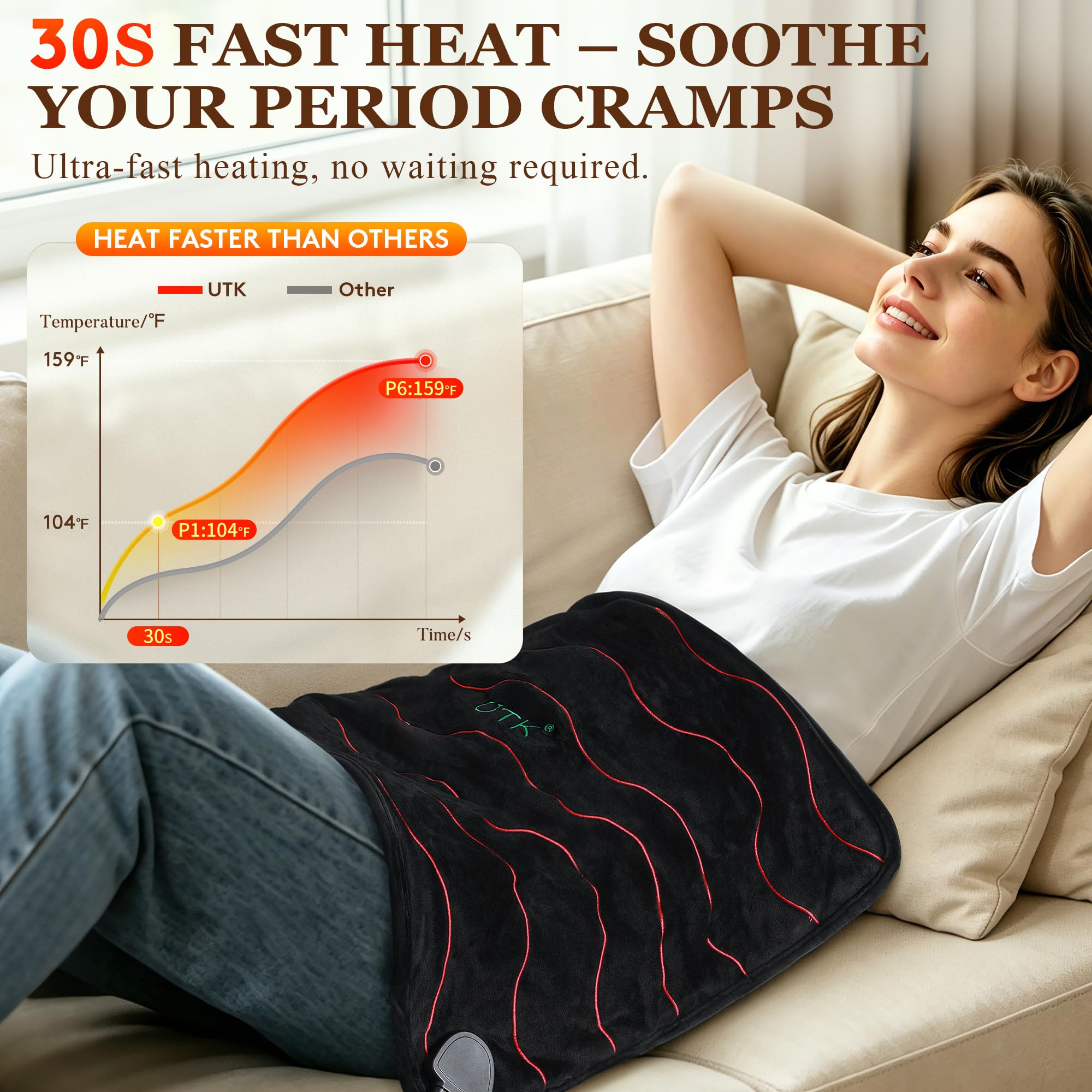 UTK Almohadilla térmica grande por infrarrojos lejanos para aliviar el dolor de espalda, almohadillas térmicas eléctricas XL con turmalina para cuello y hombros, calambres menstruales, regalos para