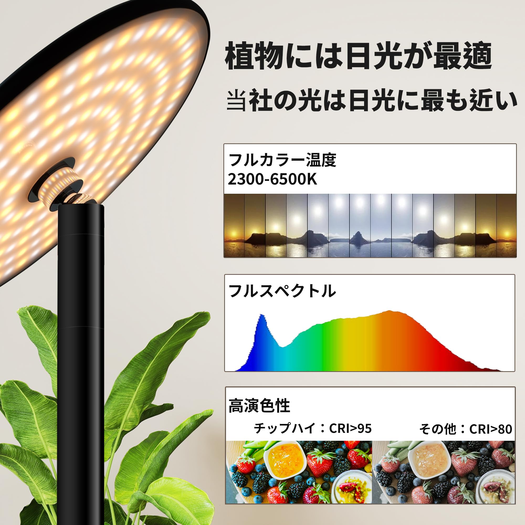 Amazon.co.jp: chiphy 植物育成ライト植物成長ライトled 室内植物栽培