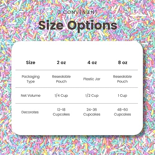 Miniatura 7 de Sprinkle Pop Ultimate Unicorn Rainbow Jimmies - Mezcla de espolvorear  Gránulos amarillos, rojos, blancos, azules, morados, para decorar pasteles de