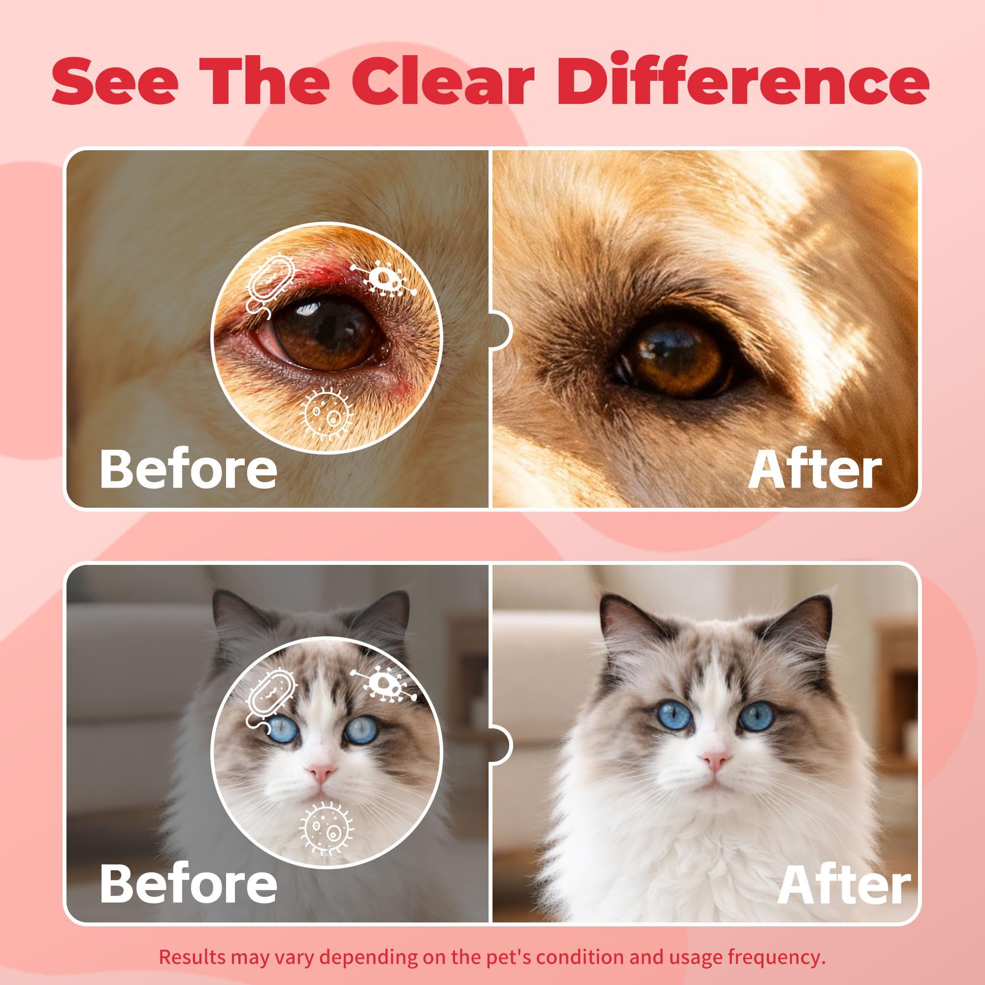 Cataract Eye Drops for Dogs – Improve Vision Clarity & Comfort, Preservative-Free, Natural Formula, 1.69 fl oz (50 mL) for Dogs and Cats — Amazon image 3