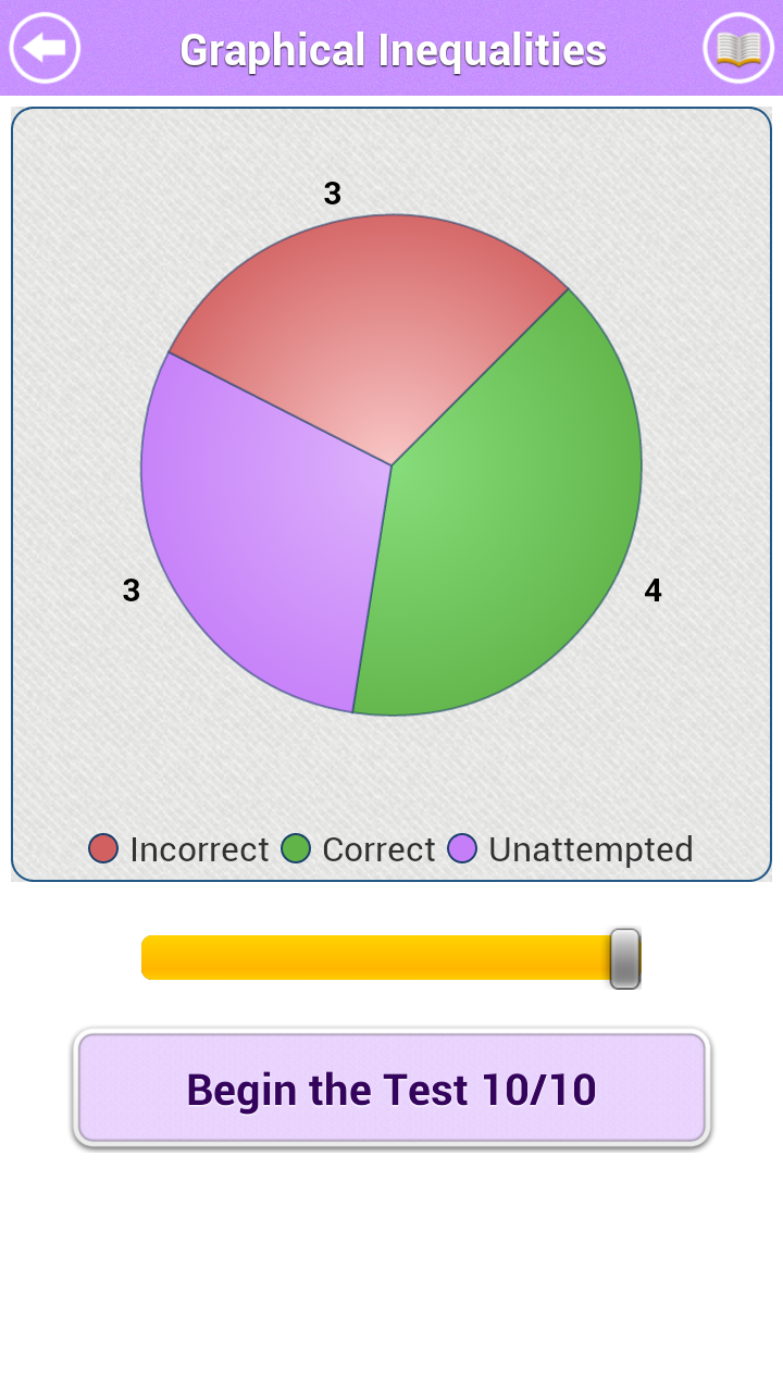 GRE Math : Algebra Review Lite - App on Amazon Appstore