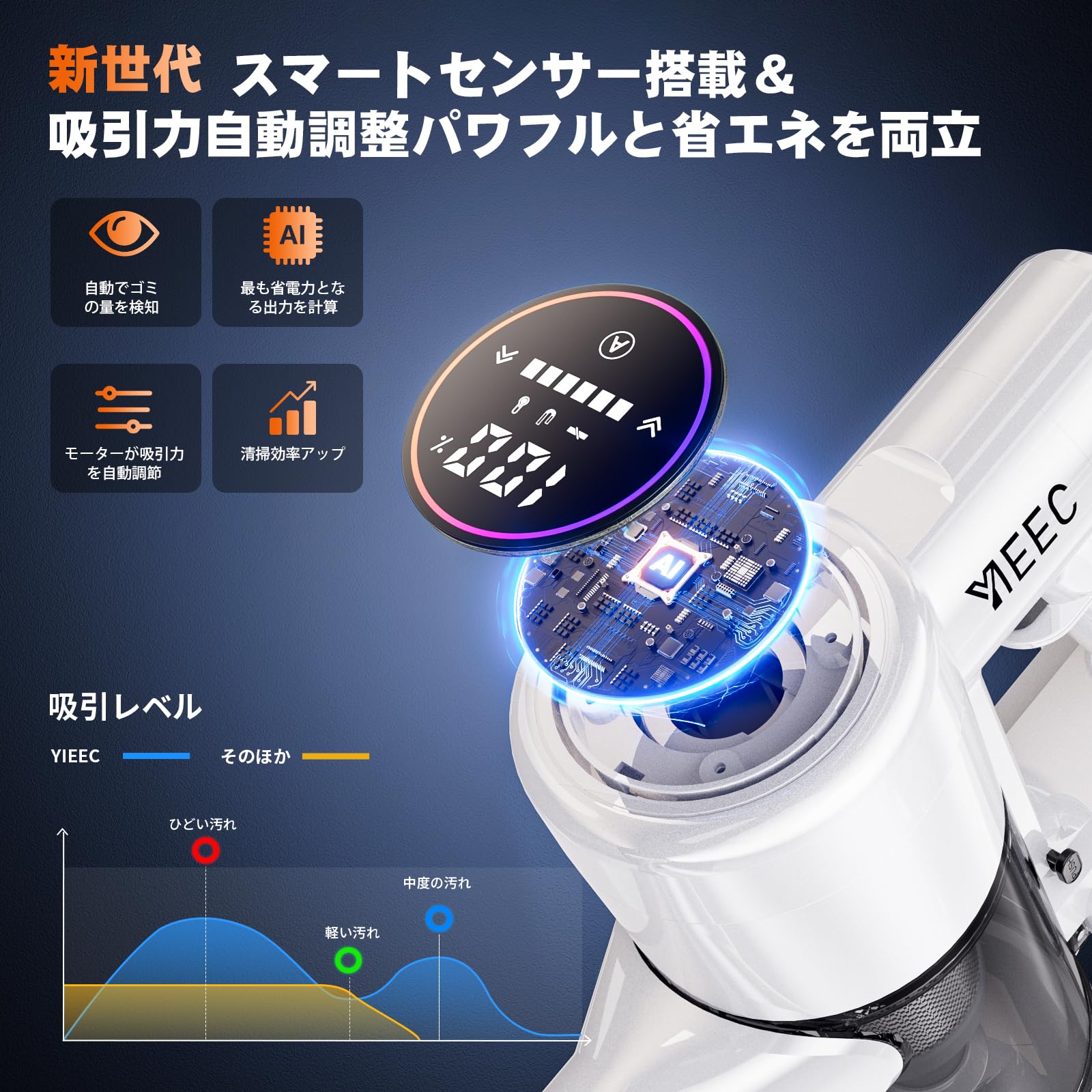 Amazon | 掃除機 コードレス【1650Kpa強力吸引力!2026革新版自立自走式