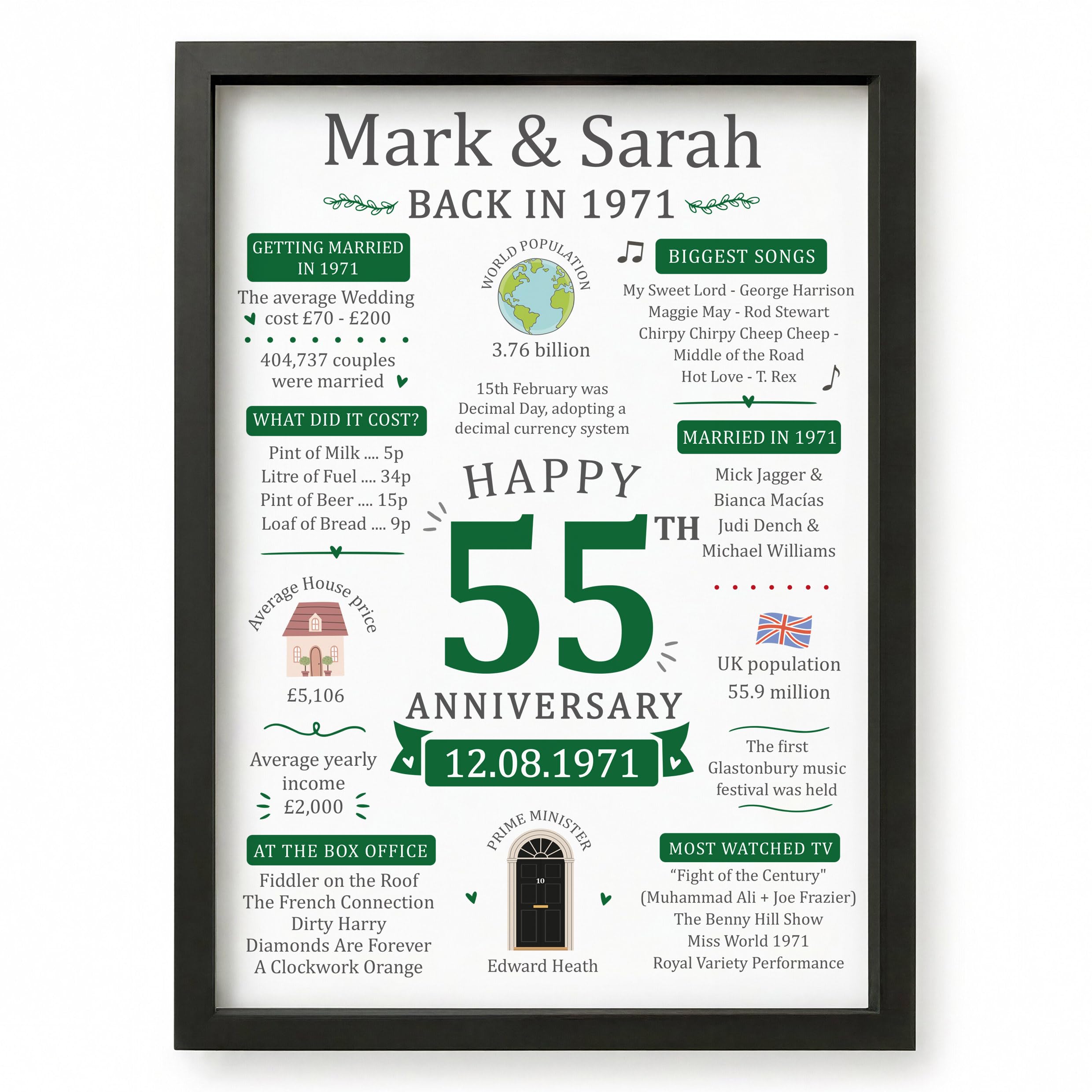 Beecreative 55th Anniversary Wedding Gifts For Couple, Personalised 55