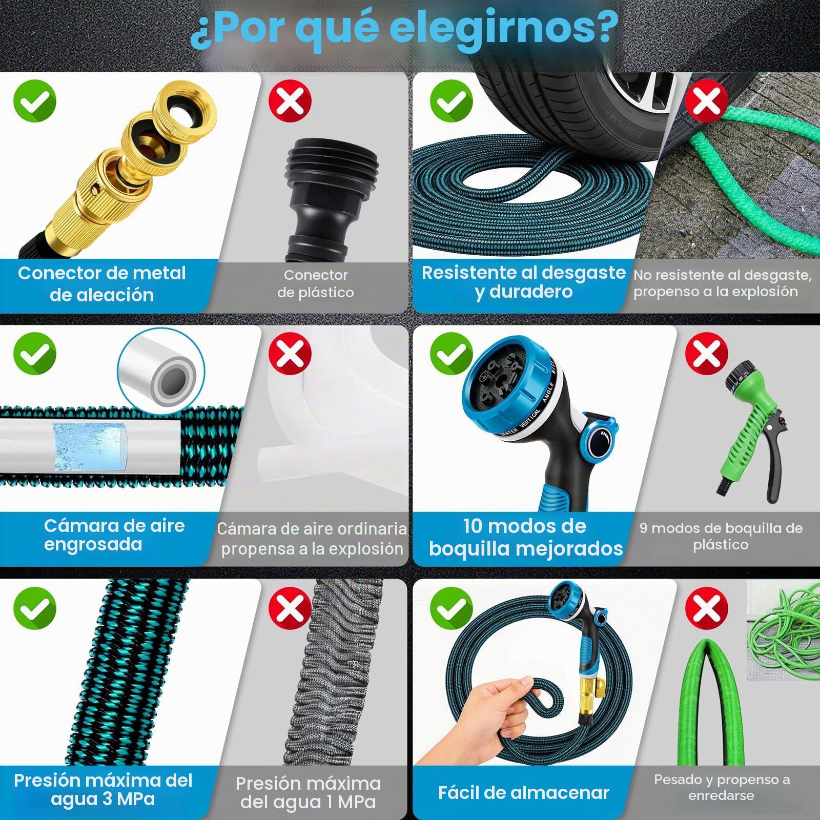 Manguera Jardin, Manguera Extensible 45 metros con Conector de Latón de 3/4'&1/2', Mangueras de Jardín Flexible con Boquilla Pulverizadora de 10 Funciones, Garden Hose para Jardín y Terraza(45M)