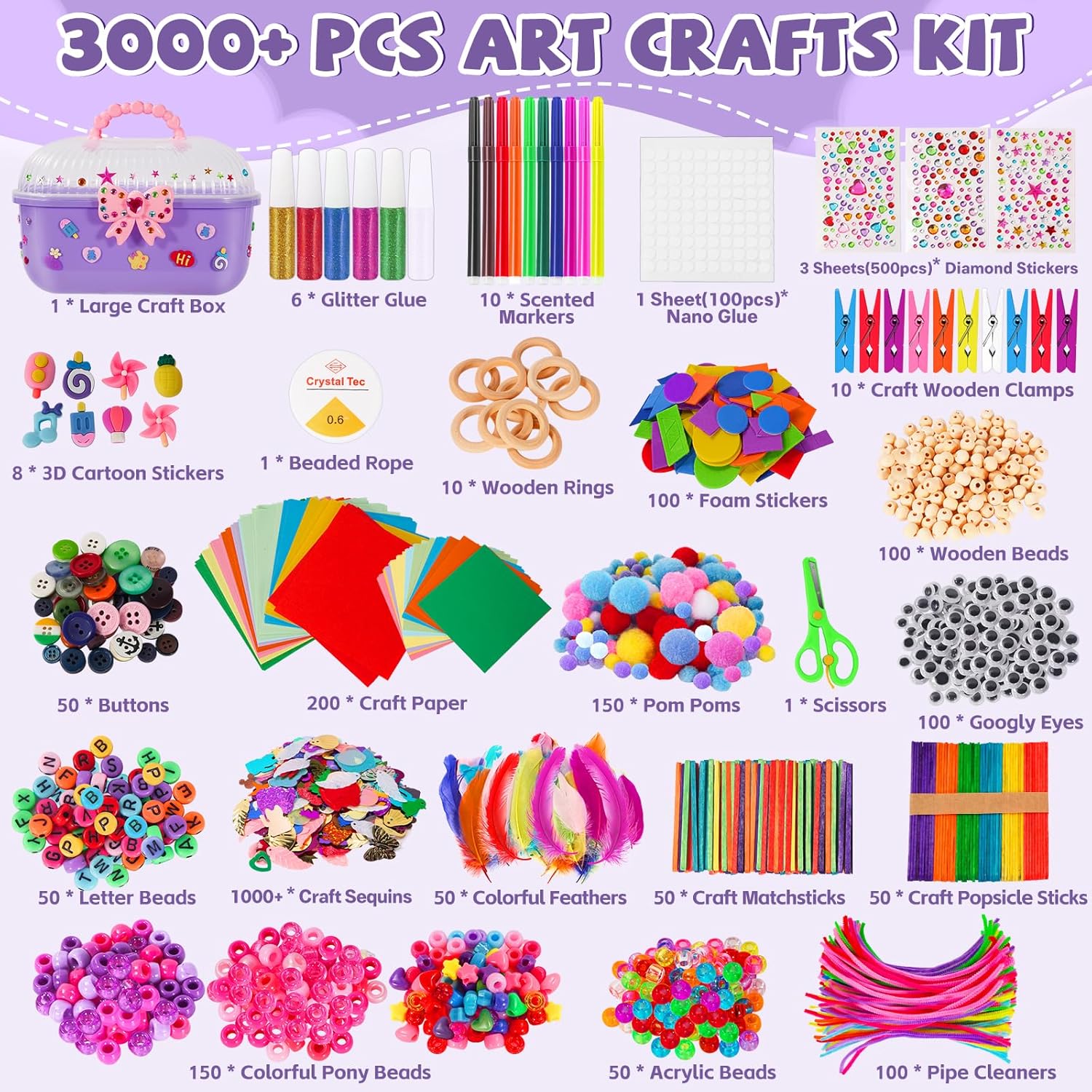 VERYHDSN Arts and Crafts Supplies for Kids-3000+ Pcs DIY Arts & Craft Kit for Boys Girls Ages 4 5 6 7 8 9 10 11 12, 25+Types Craft Materials Bulk, Larage Craft Box Set, Fun&Creative Gift