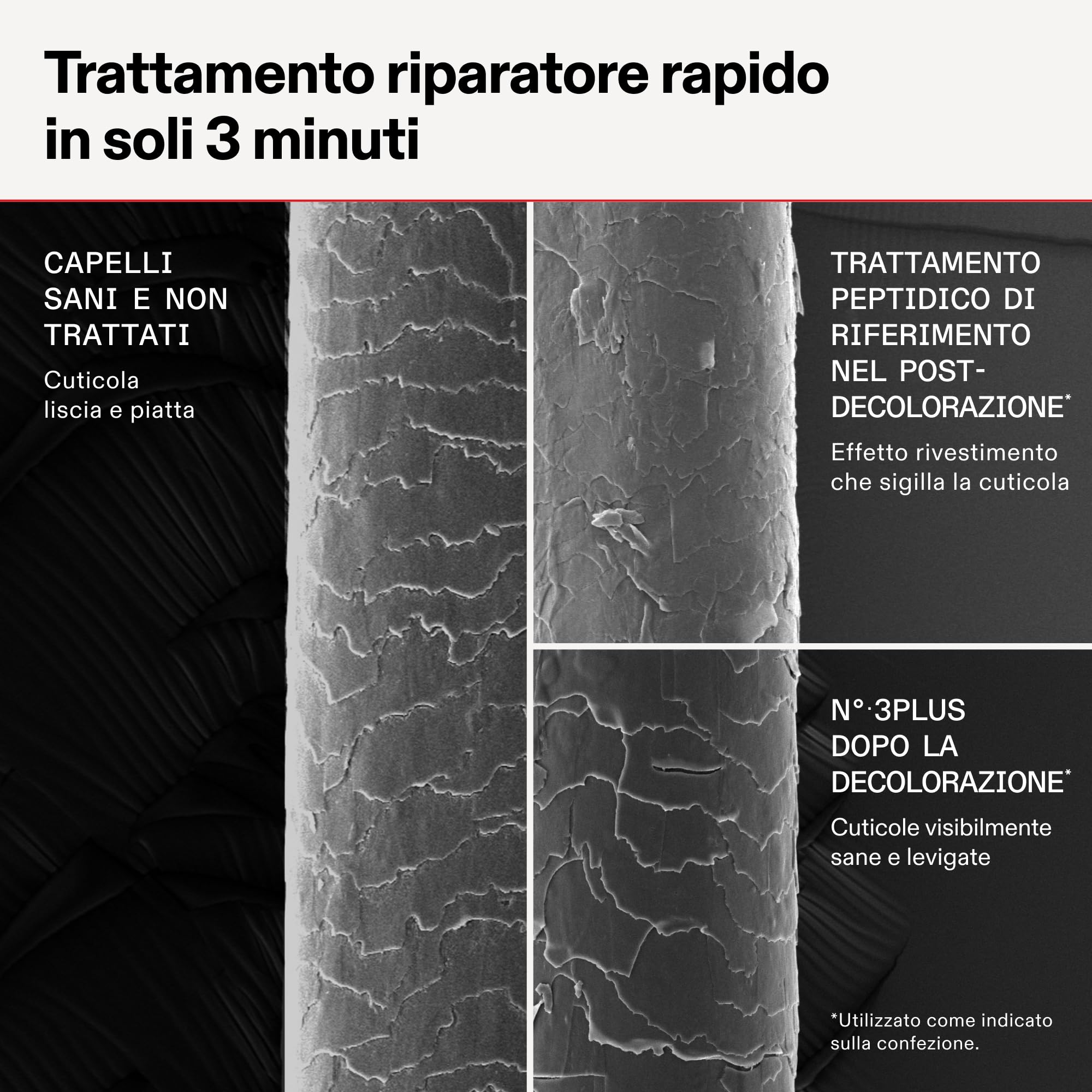N°.3PLUS Complete Repair Treatment