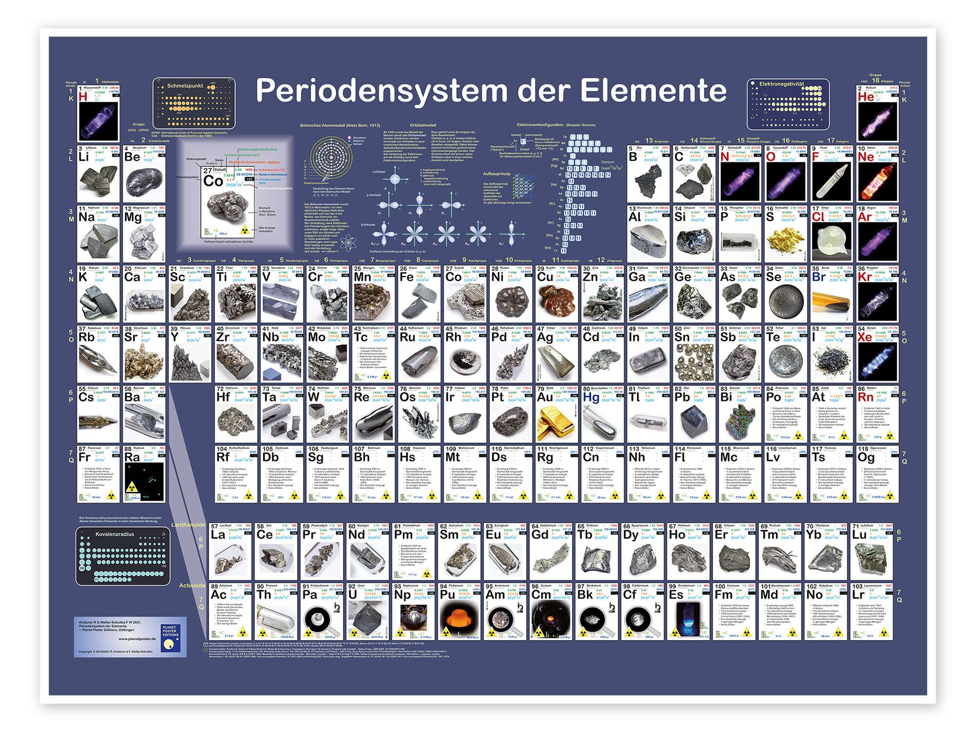 Posterlounge Periodensystem Poster
