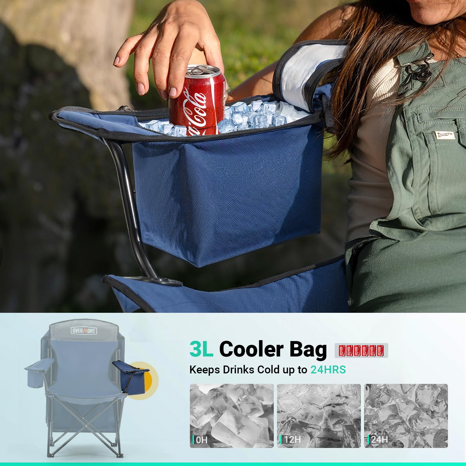 OVERMONT Sedia da Campeggio Pieghevole con Baldacchino - Sedia Portatile con portabicchieri e Borsa per il Trasporto - per Spiaggia Campeggio Viaggi - Fino a 150 kg (Grigio Blu)
