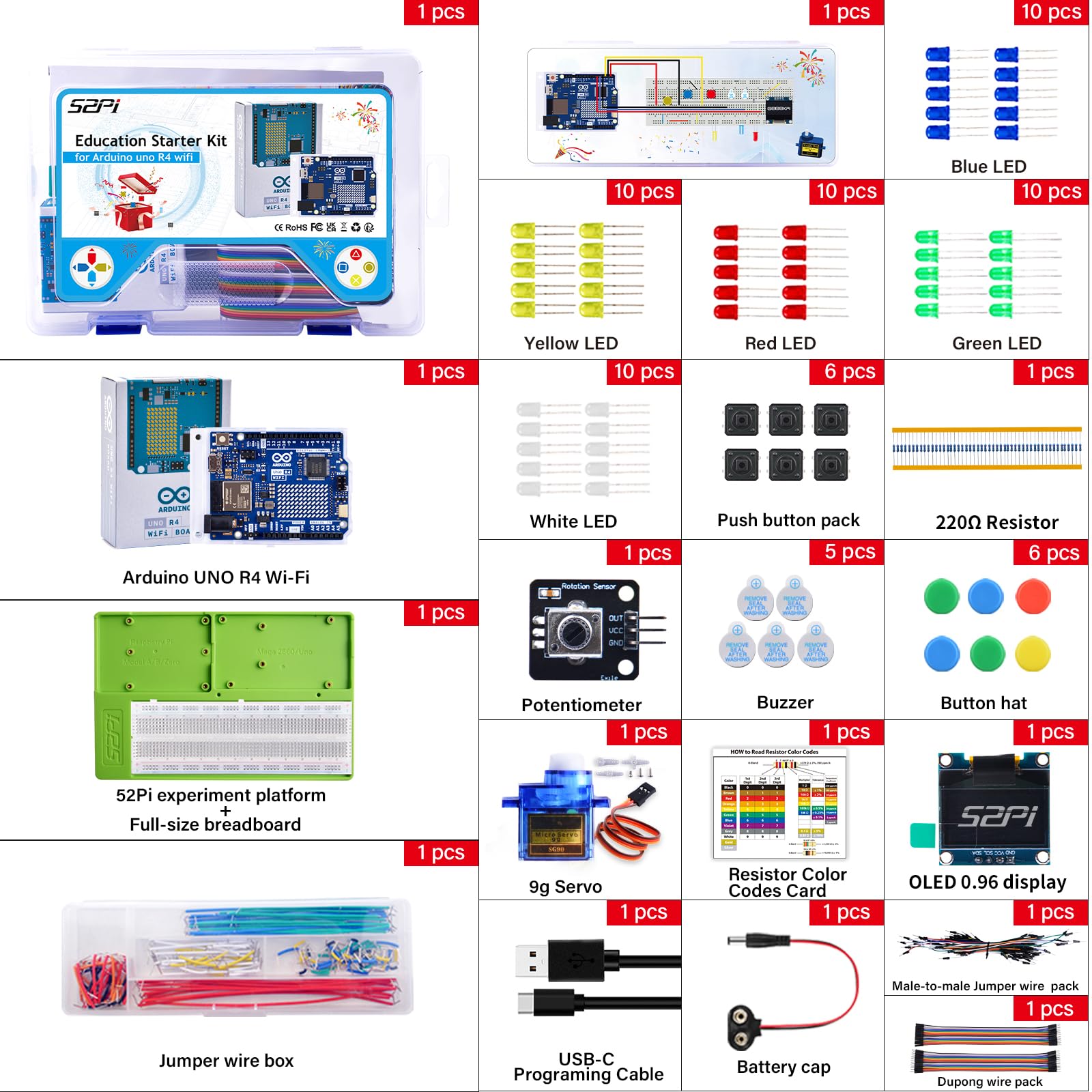 GeeekPi Basic Education Starter Kit for Arduino UNO R4 Wifi, with Original UNO R4 WiFi Microcontroller Board,Basic Sensor Projects with Online Tutorials for Beginners,Maker,Electronic enthusiasts