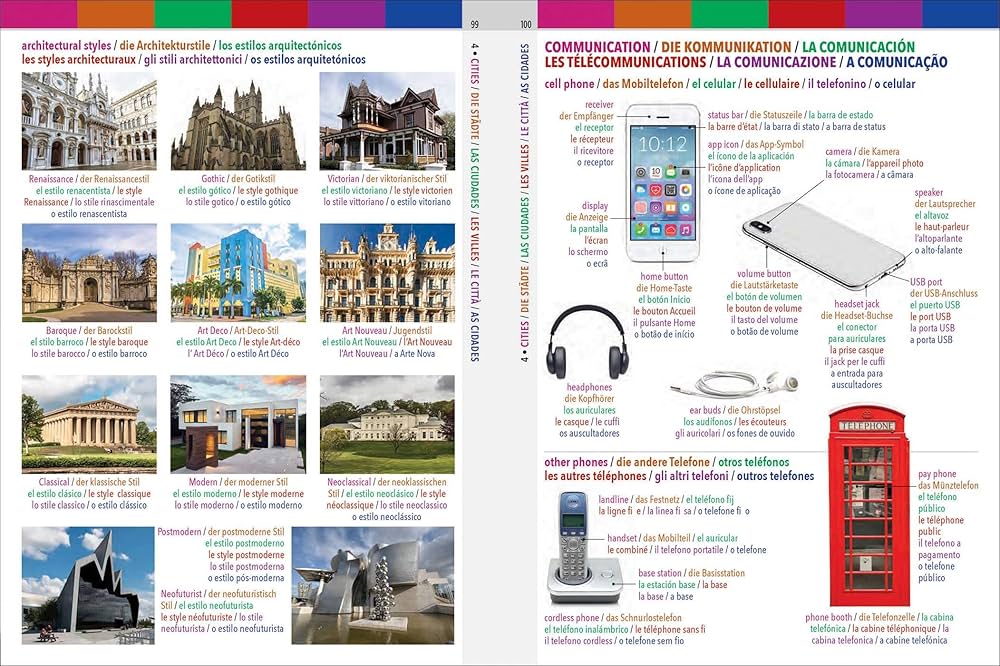 露英ビジュアル辞書 露英ビジュアル辞書