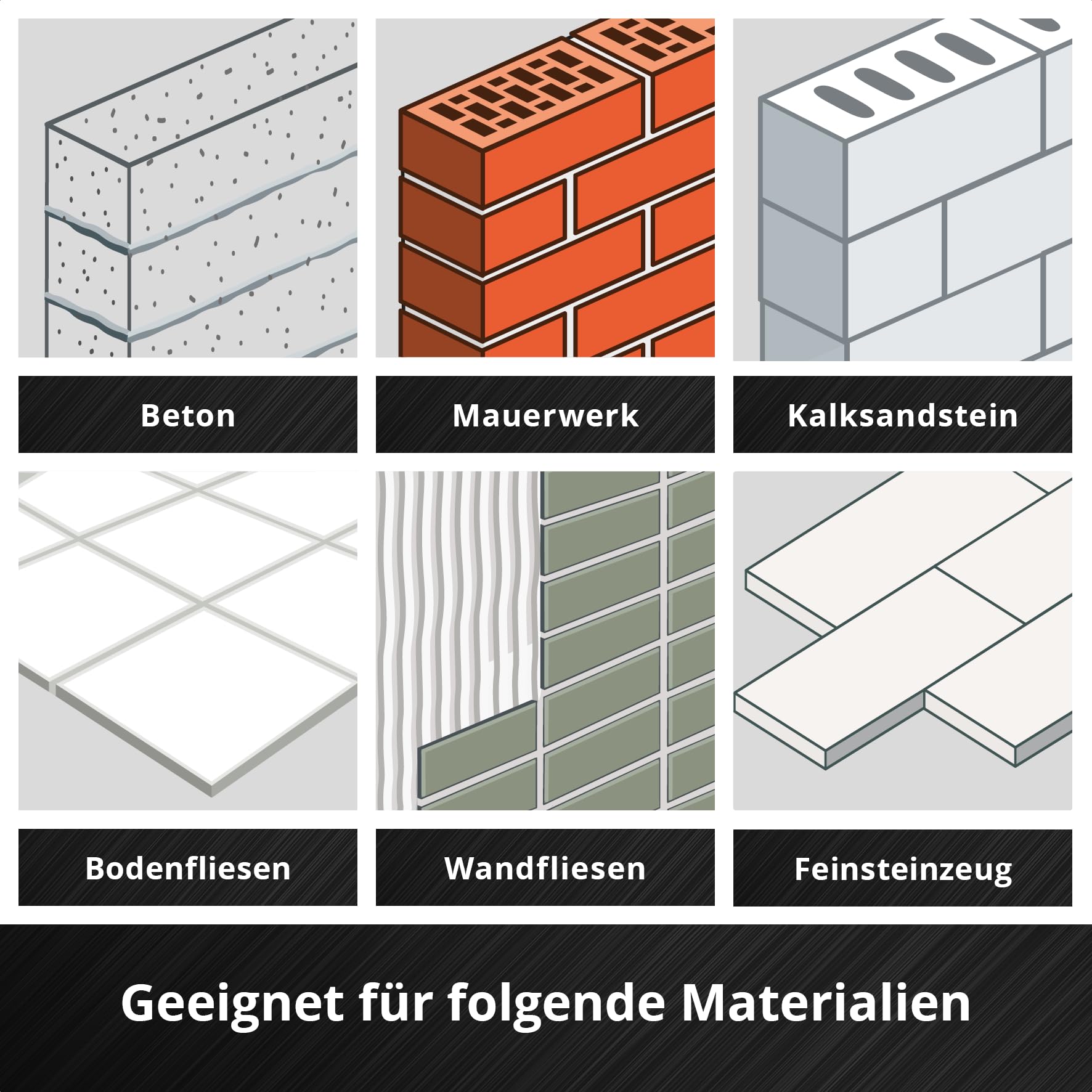 Original Einhell Diamant-Hohlbohrkrone Ø 68 mm (Diamantsegmente, effiziente Staubabfuhr, Adapter, exakte Bohrführung, SDS-Plus Schaft)