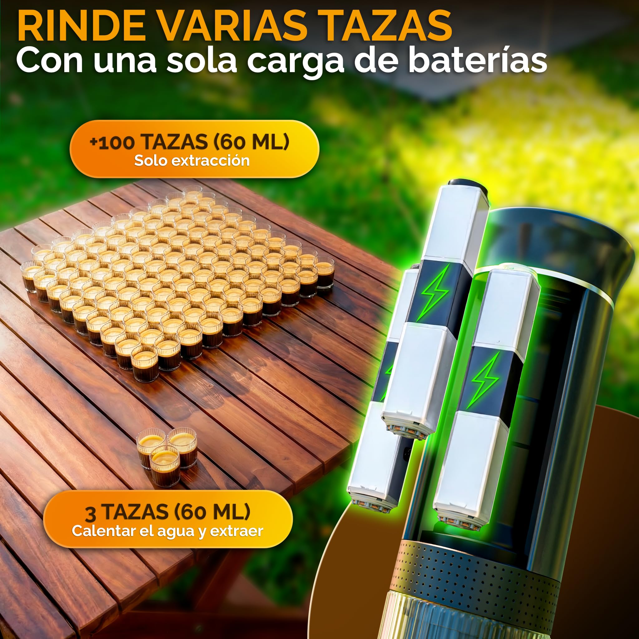 Cafetera Capsulas Portátil 3 en 1 de 60 ml – Mini Cafetera Eléctrica Sin Cable, Compatible con Cápsulas y Café Molido – USB Recargable, 20 Bares de Presión