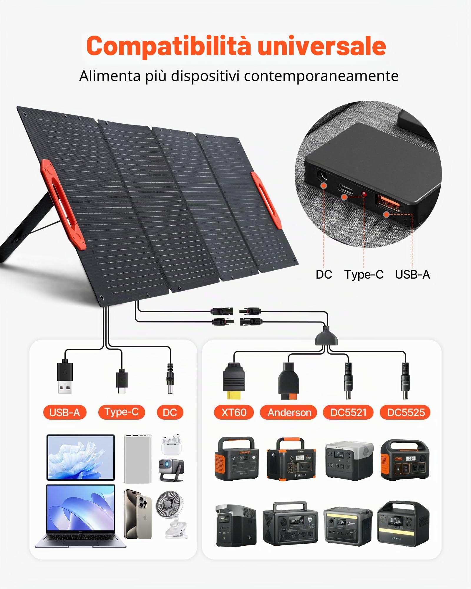 VEVOR Pannello Solare Monocristallino Pieghevole da 150 W, Pannello Solare Monocristallino ETFE Portatile con Alta Efficienza, Uscita MC4, Porte USB, IP67 Impermeabile per Centrali Elettriche