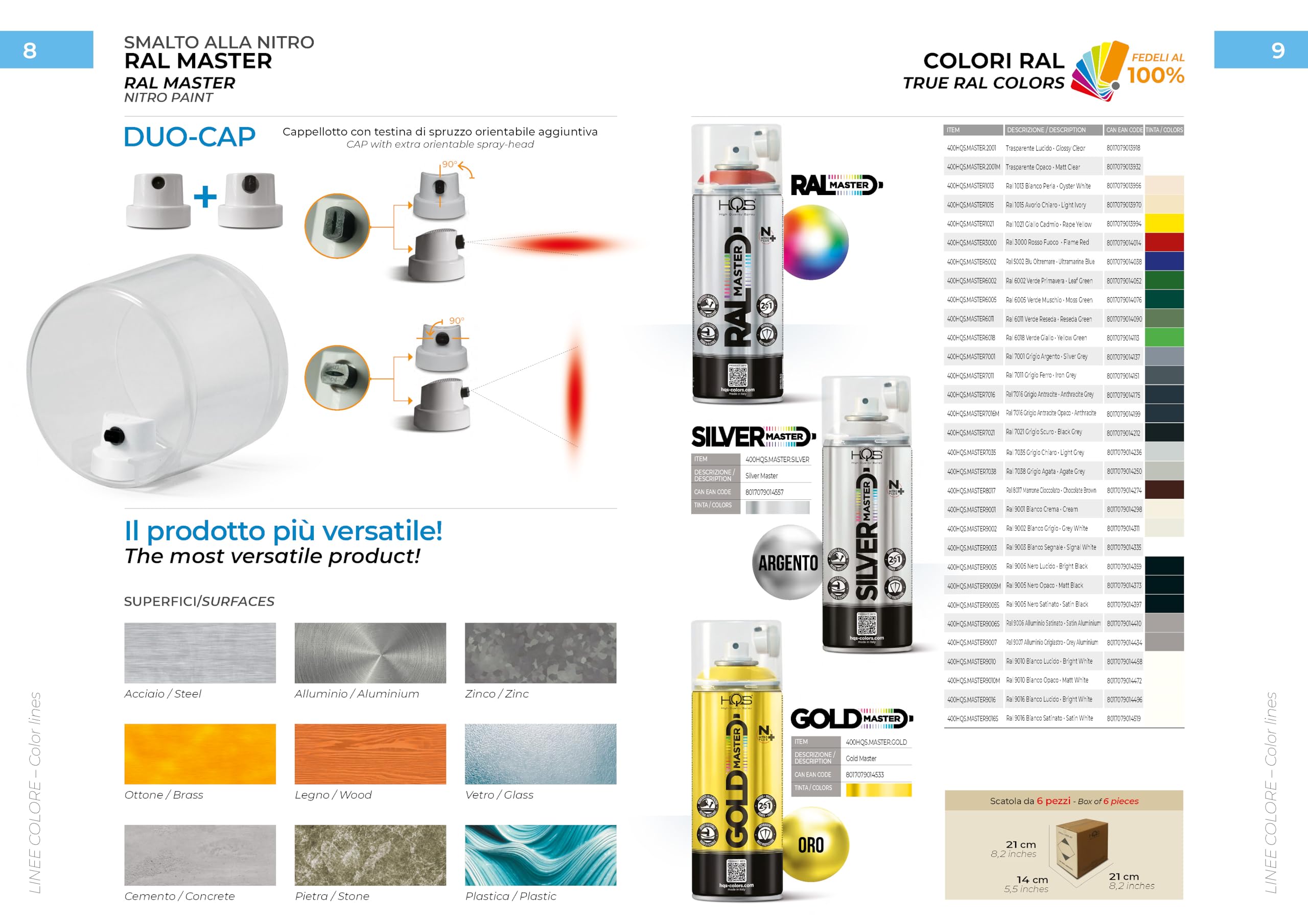 HQS RAL MASTER Lackspray 400ml Nitro RAL-Farben (6, RAL 6002 Frühlingsgrün glänzend)