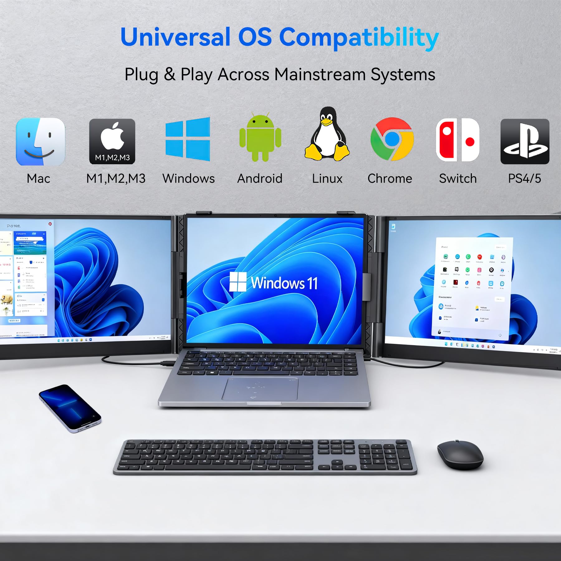 Blackview DCM6 Laptop Bildschirm Erweiterung 14" Ultradünn 4,5mm 0.9KG, 1080P FHD Triple Screen Laptop Monitor für Laptop 13"-17,3", HDMI/USB-A/USB C TÜV SÜD Portable Monitor für PC/Mac/PS3/4/5/Xbox