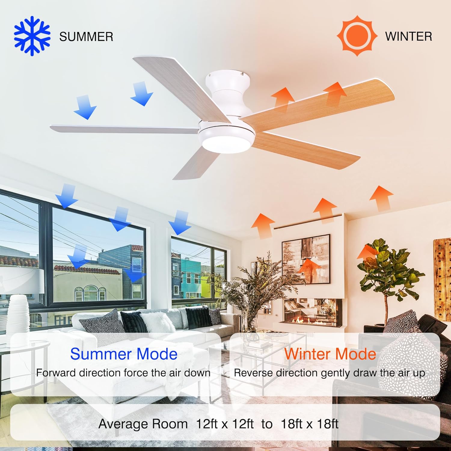 52" Flush Mount Ceiling Fans with Lights and Remote Control, Brushed Nickel, 6 Speeds Reversible DC Motor, 5 Blades Low Profile Ceiling Fans LED Light for Bedroom/Living Room (White)
