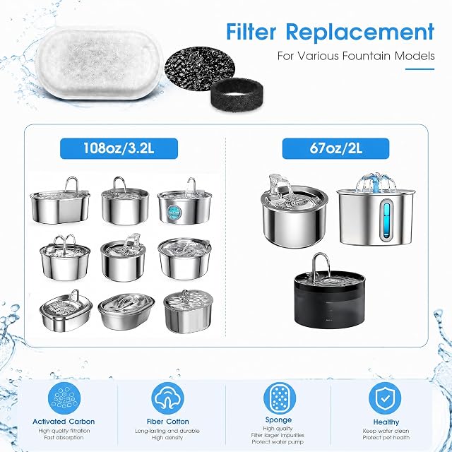 Foto 3 de 8 de WEFHEF 10PCS Filtro para Fuente de Agua para Gatos