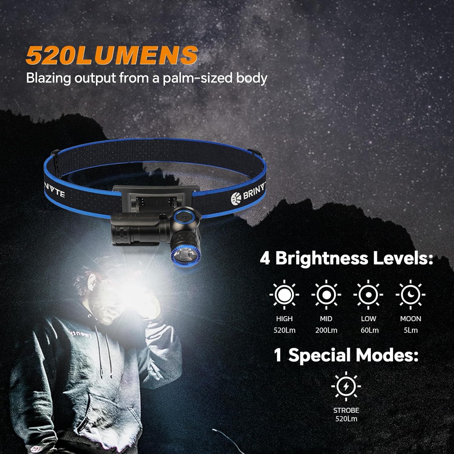 Brinyte HL16 Rechargeable LED Headlamp, 0-90° Adjustable EDC Flashlight, 520 Lumens Headlight with Magnetic Base & Charging, IP66 Waterproof Hands-Free Light for for Outdoor Camping, Hiking, Working