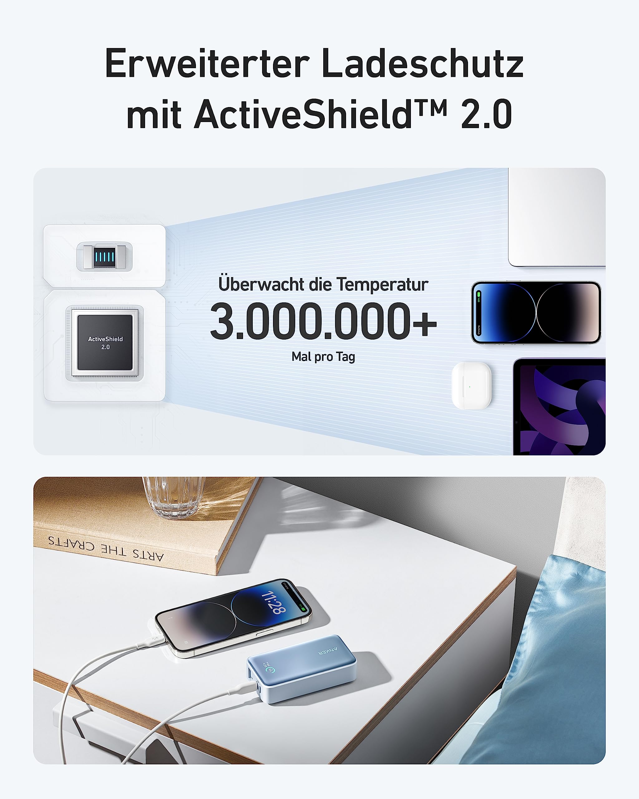 Anker Powerbank 10.000mAh, 533 PowerCore mit Power Delivery Technologie (PD 30W max. Leistung), Power IQ 3.0 externer Handyakku für iPhone 17/16/15 Serie, iPad, MacBook, Galaxy und mehr