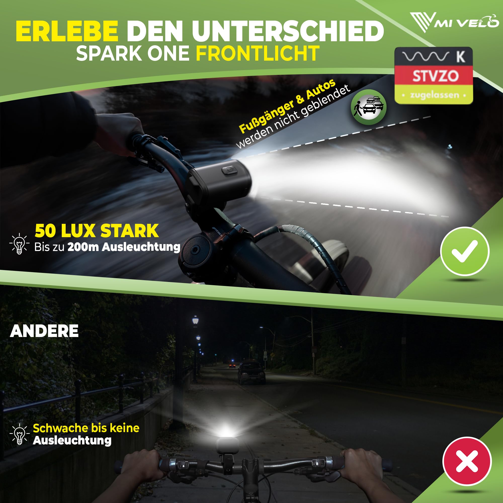 MIVELO Fahrradlicht Set mit Power-Akku, StVZO zugelassene Fahrradbeleuchtung USB aufladbar & wasserdicht, Fahrradlampe vorne & Fahrrad Rücklicht, Energieklasse A+++