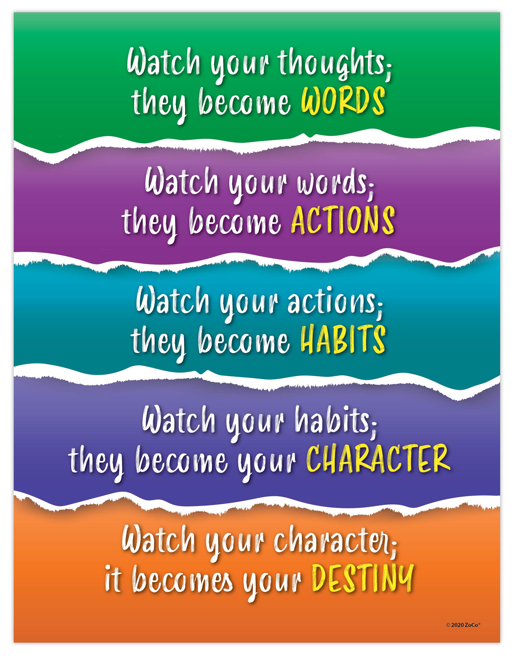 Inspirational s for Classroom and Office - Inspirational  for Teens - Watch Your Thoughts Motivational  for School and Workplace - 17 x 22 in. - LAMINATED