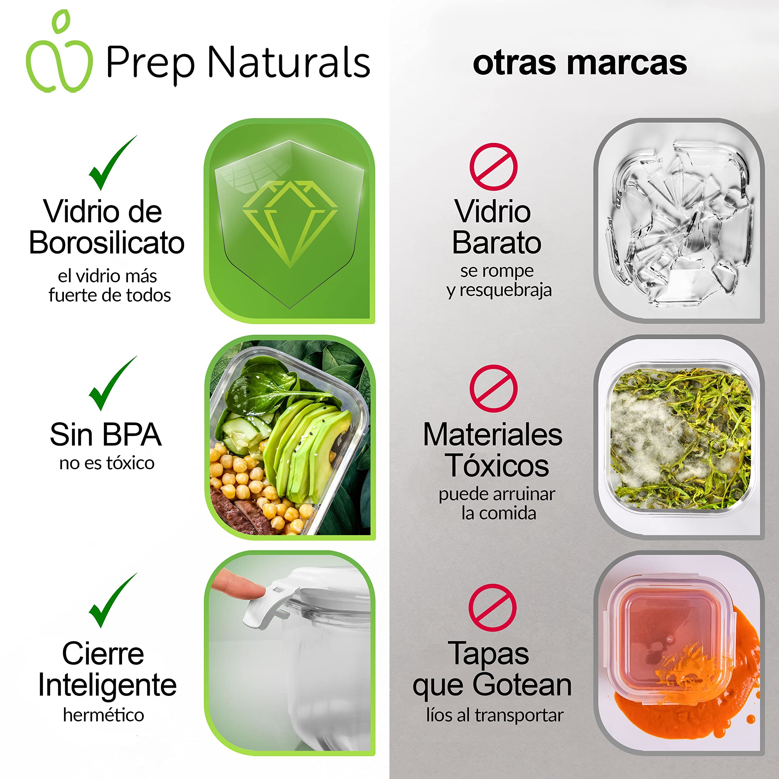Prep Naturals [8 Pieza 1000 ml] Recipientes para Alimentos - Juego de Recipientes de Cristal para Alimentos Hermético - Contenedores de Alimentos - Apto para Lavavajilla Microondas Congelador