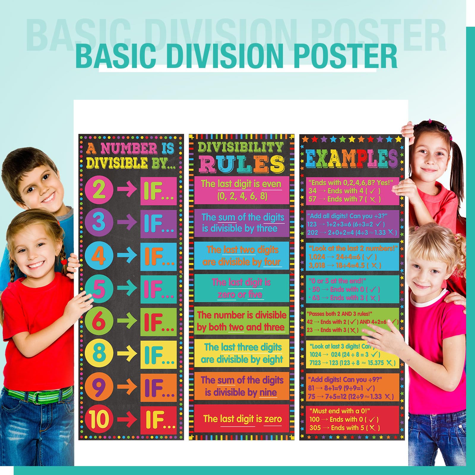 Snapklik.com : Pasimy 3 Pack Math Posters Mathematics Educational ...
