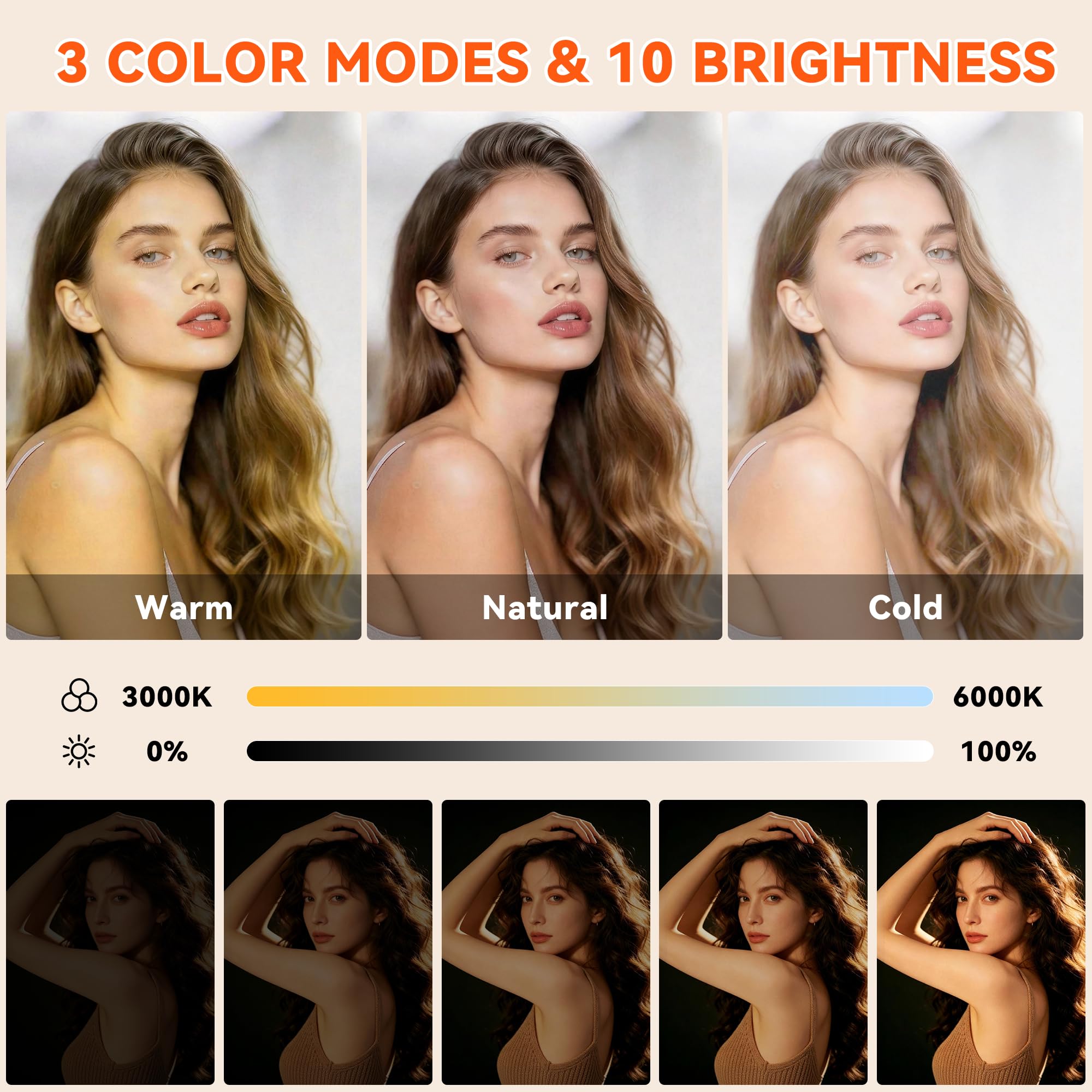 Luce ad anello da scrivania da 28 cm con supporto, supporto per telefono per fotografia alimentare, registrazione video, riunioni zoom, YouTube, TikTok